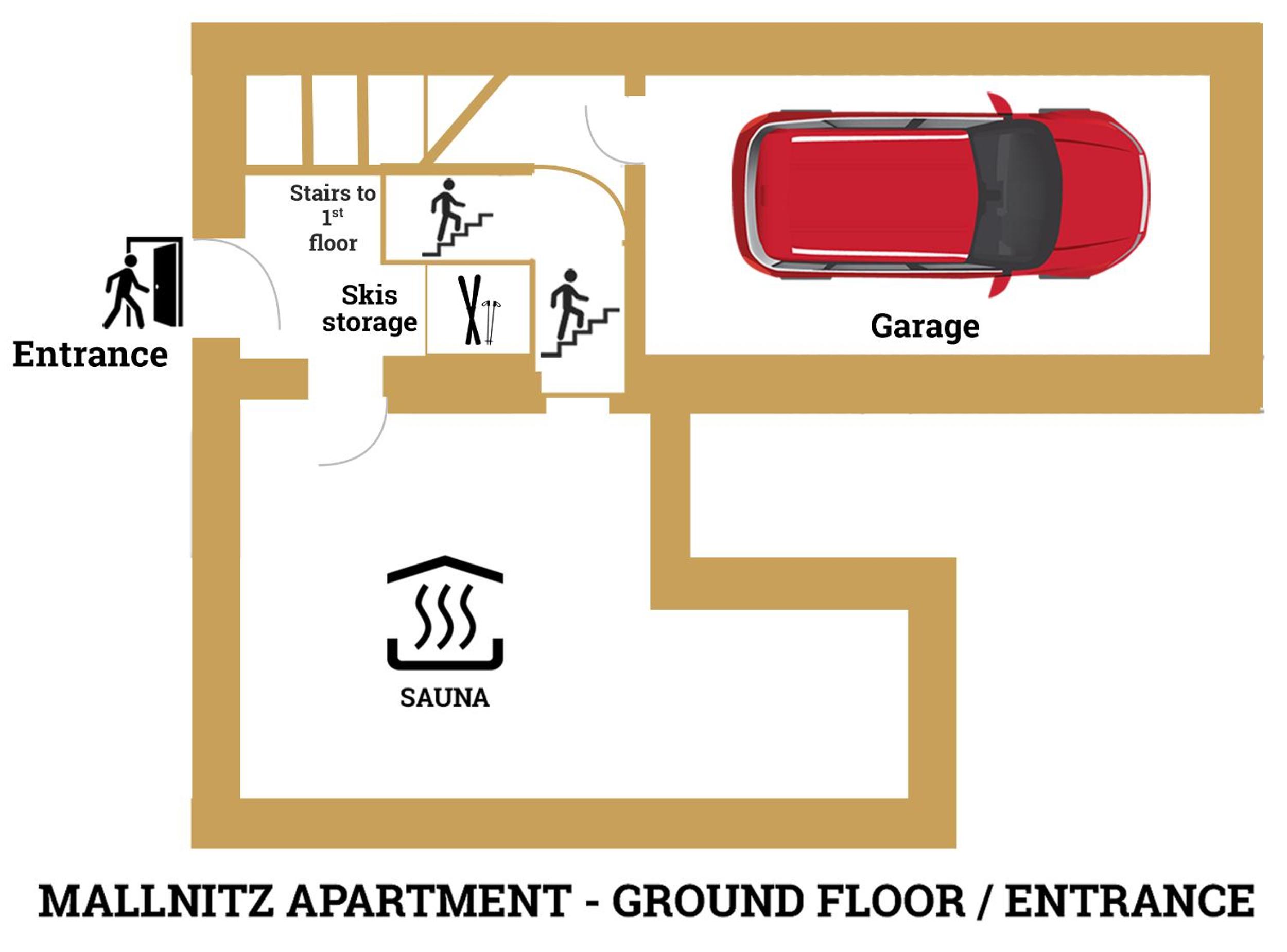 Luxury Chalet Mallnitz