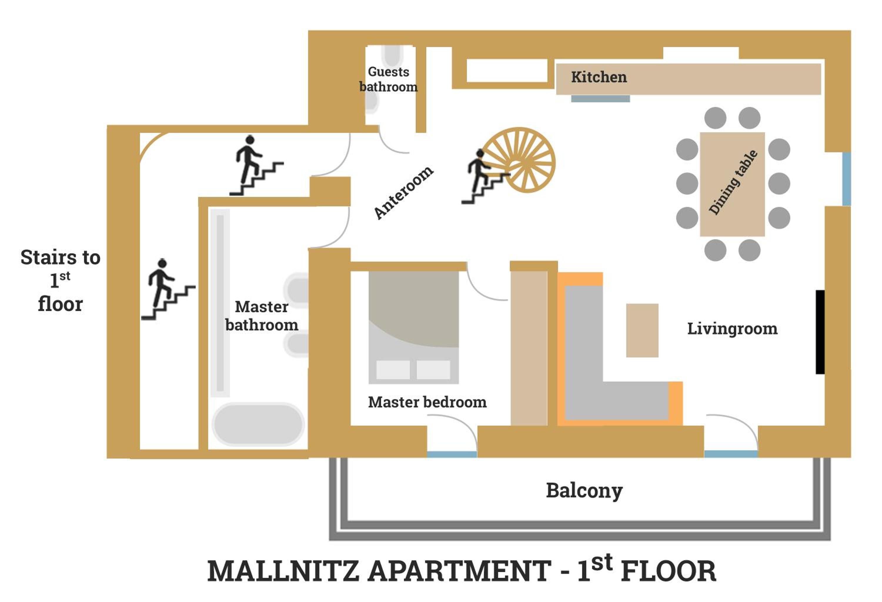 Luxury Chalet Mallnitz