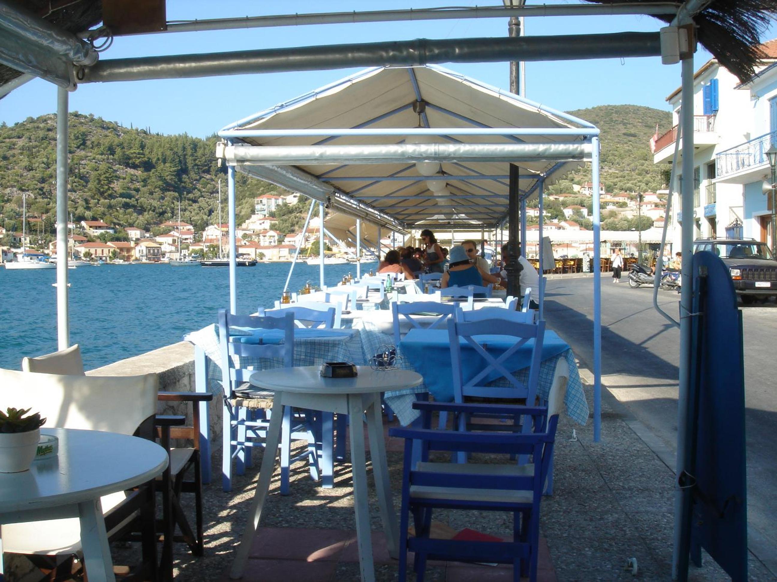 Panorama
