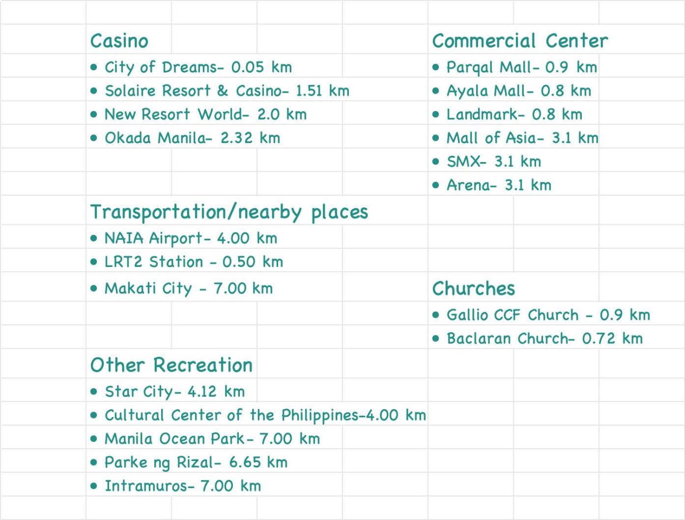 Spacious Apartment Hotel near City of Dreams, Airport, MOA, Okada, Ayala Malls, and Solaire Casino with free 5 pool access