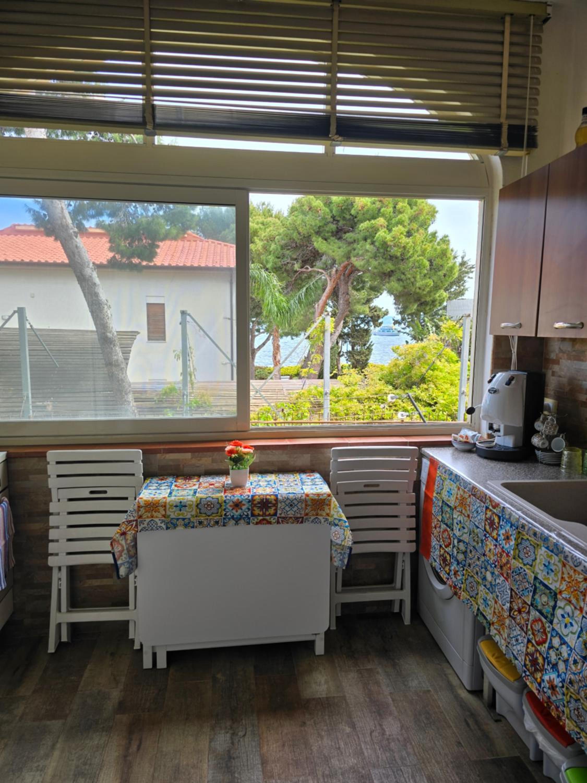 Chris House Mondello