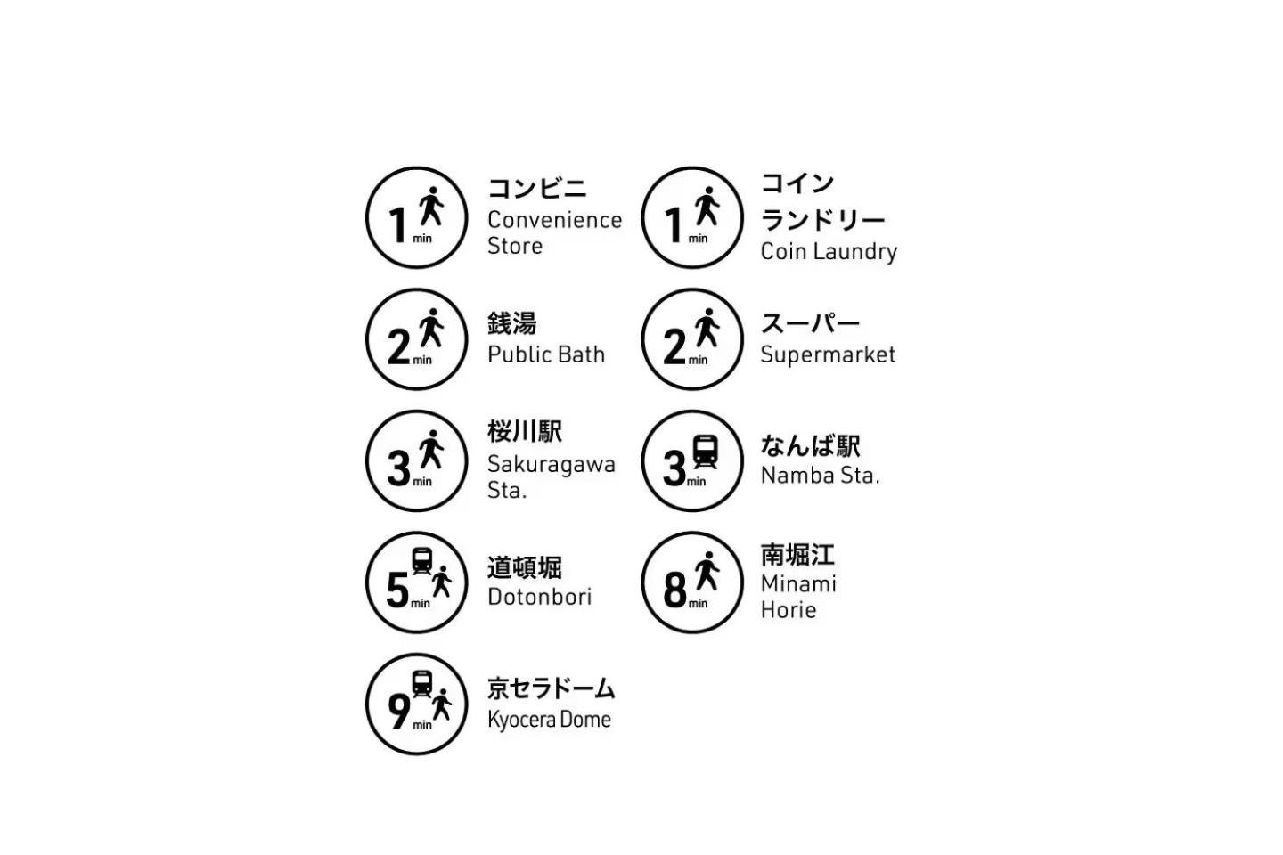 Phoenix Heights Sakuragawa- Self Check-In Only