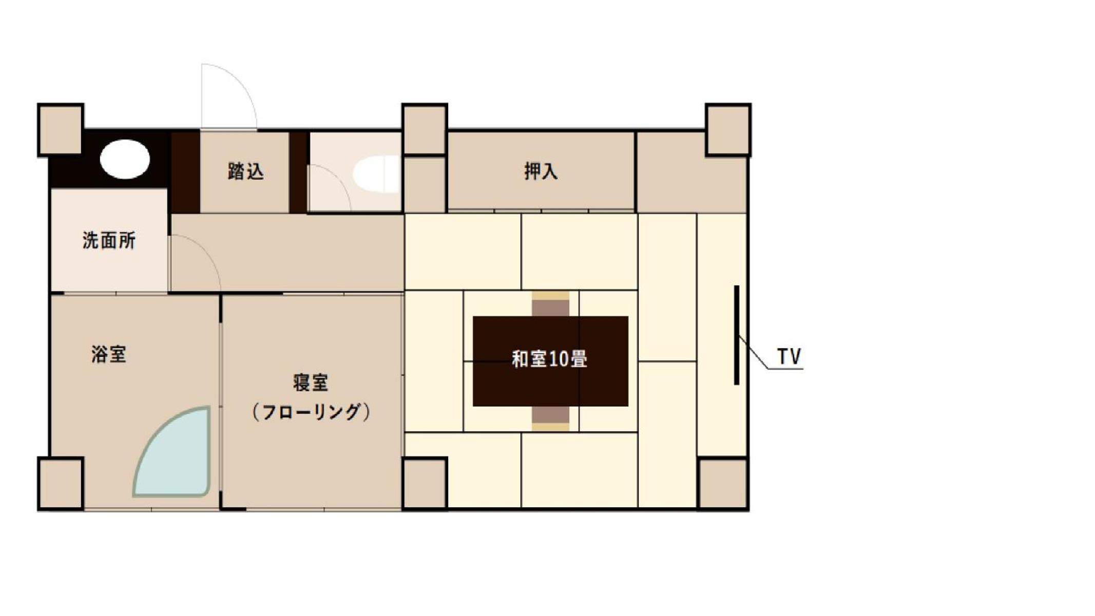 Senkei