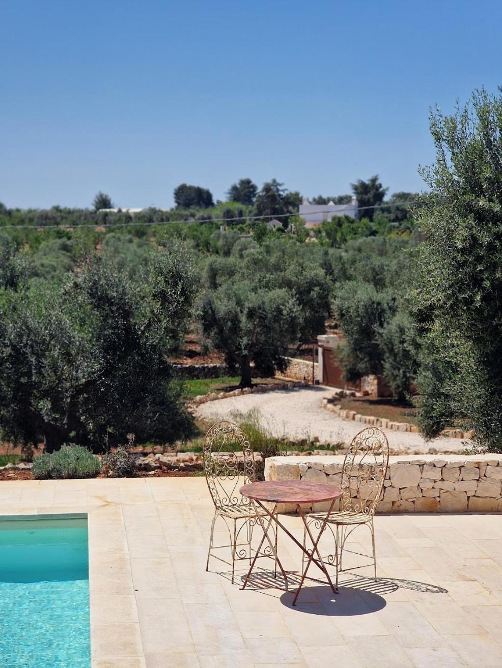 Panoramic Villa Bianca by ItriaLuxuryStays