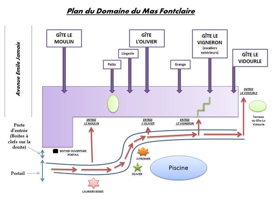 Domaine du Mas Fontclaire Sommières - 28 pers