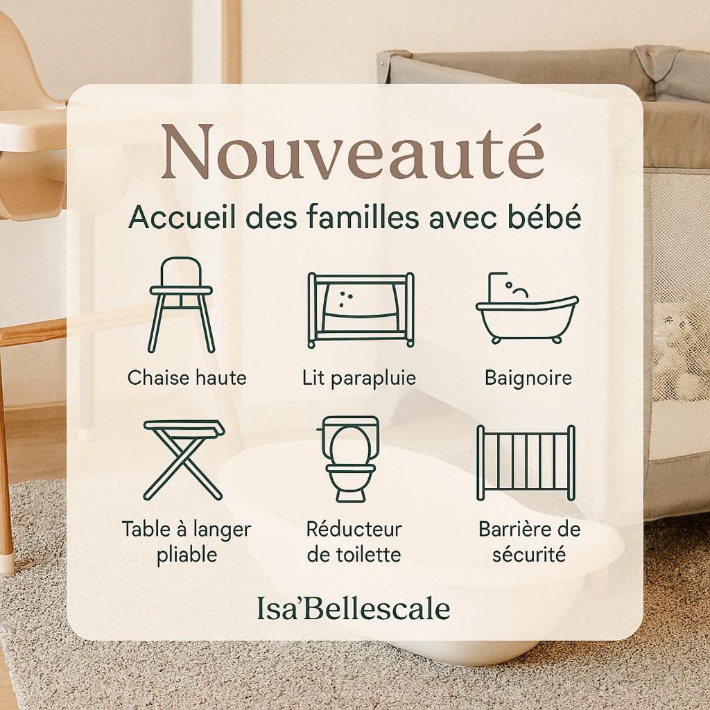 Isa'Bellescale - Fully equipped house 2km from Brussels South Airport