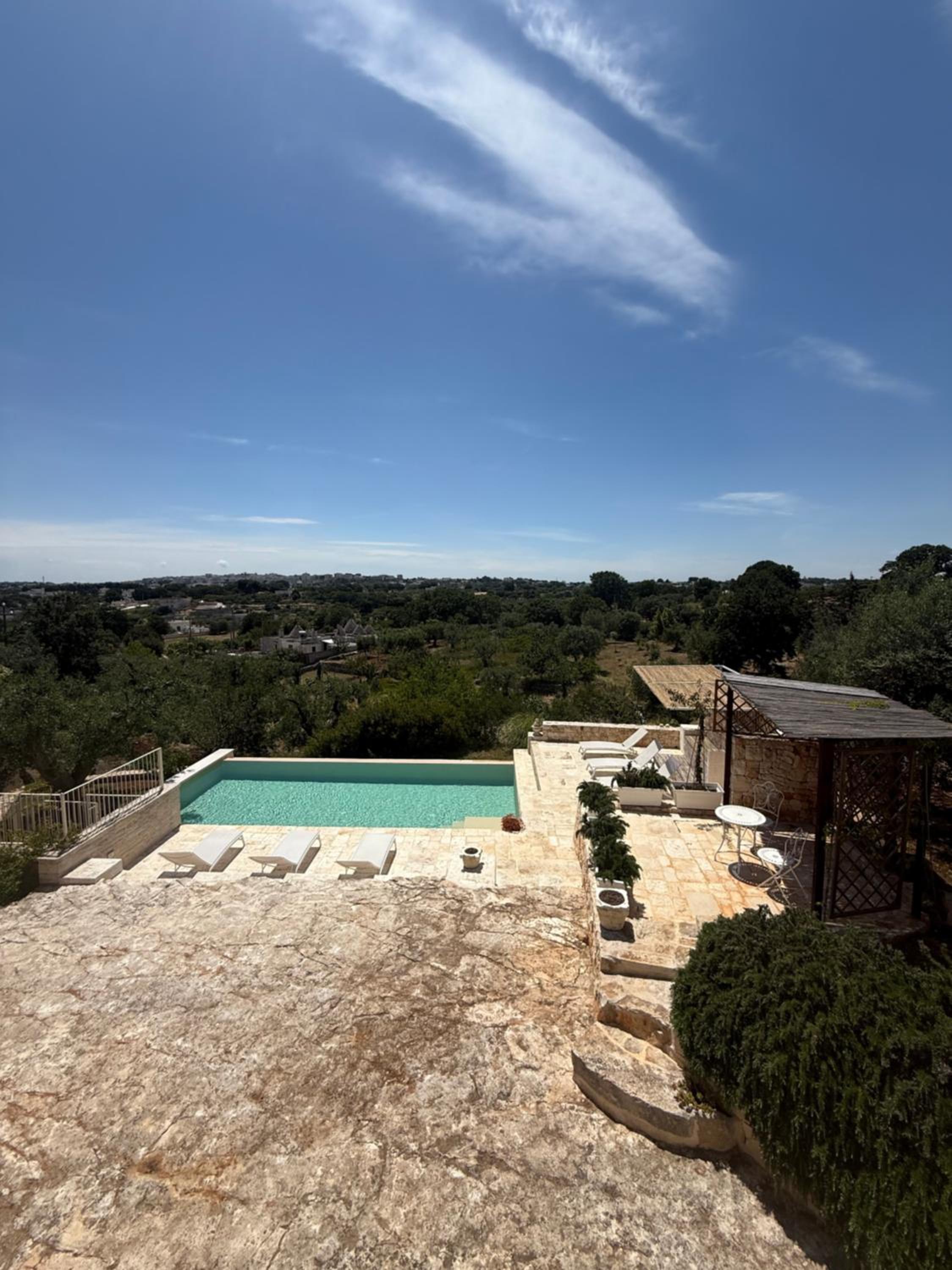 Exclusive Trullo with pool