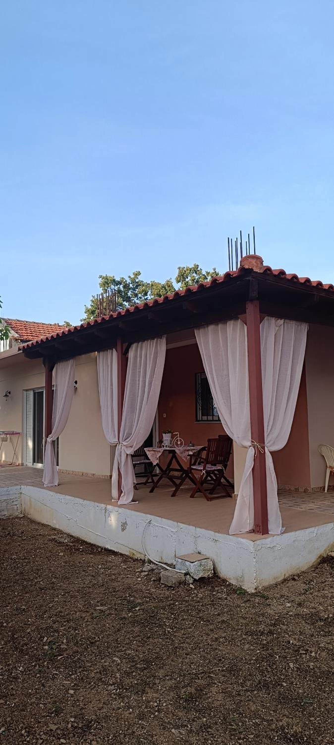 casa di Beatrice