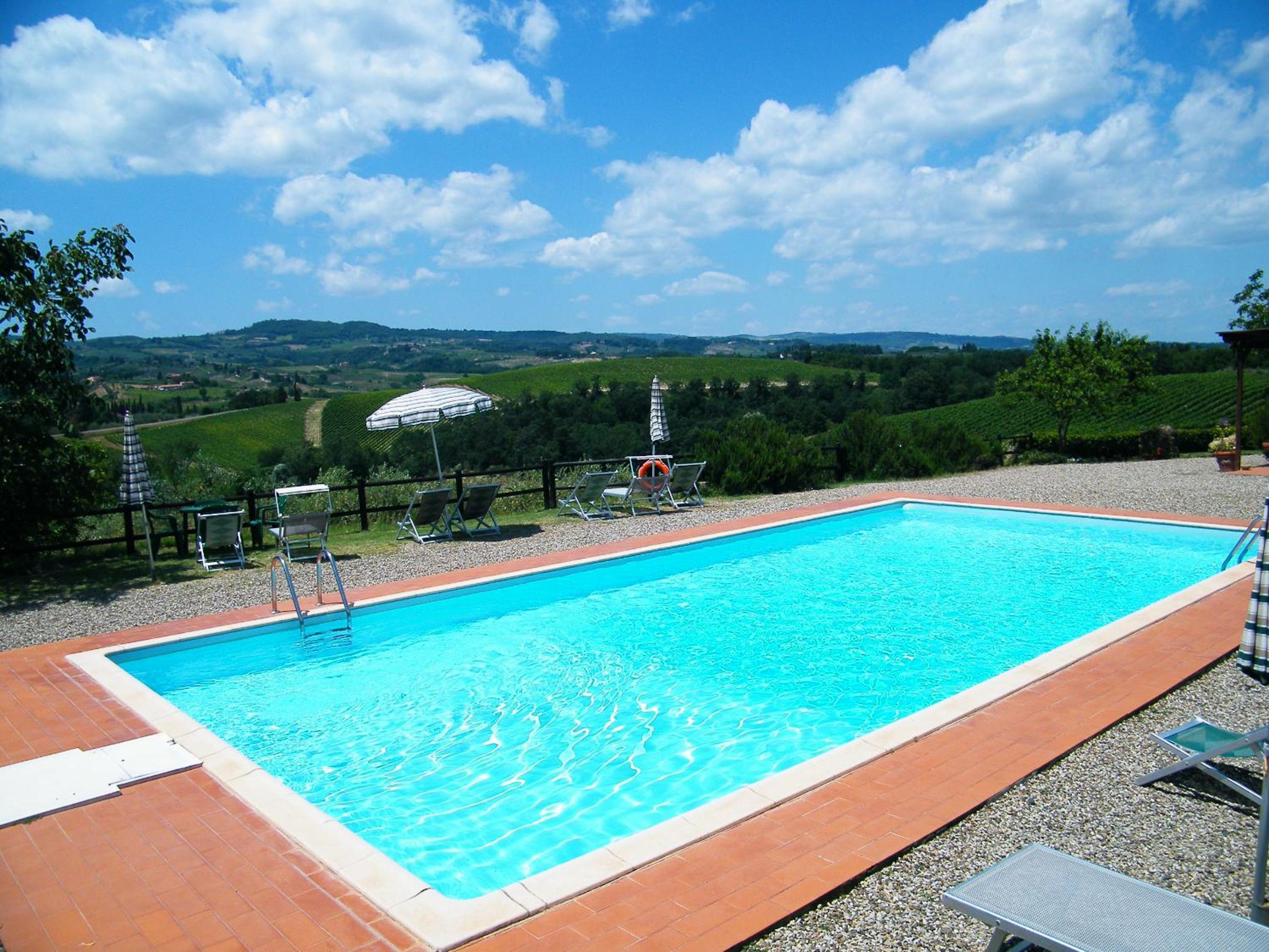 Agriturismo Montegonfoli