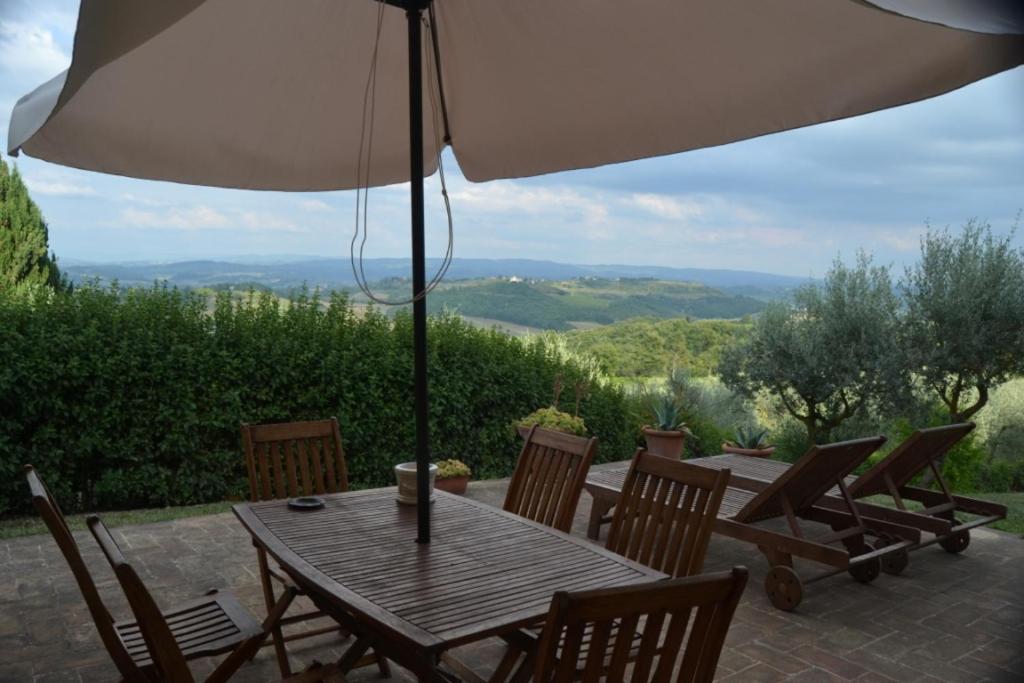 Casale Rosanna view 5