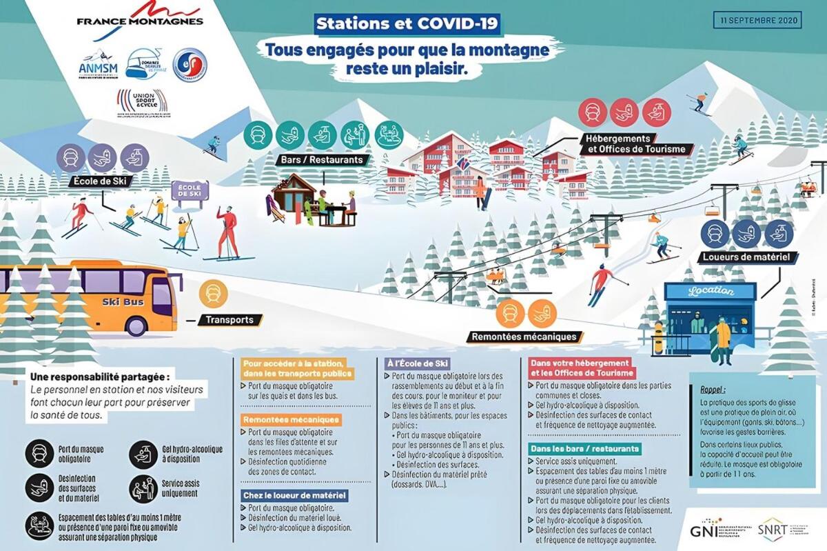 APT confortable centre station face aux pistes de Val Thorens