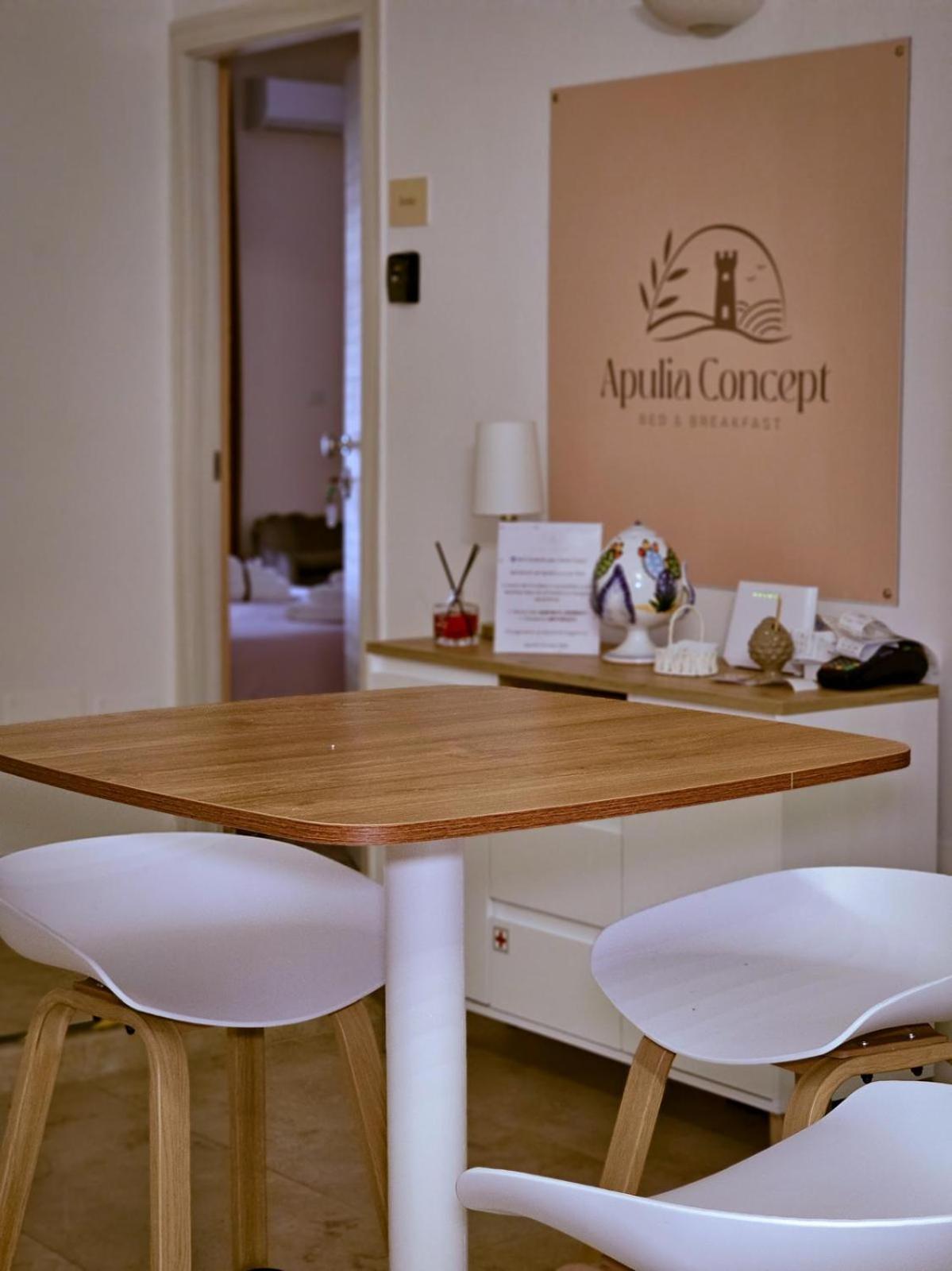 Apulia Concept B&B