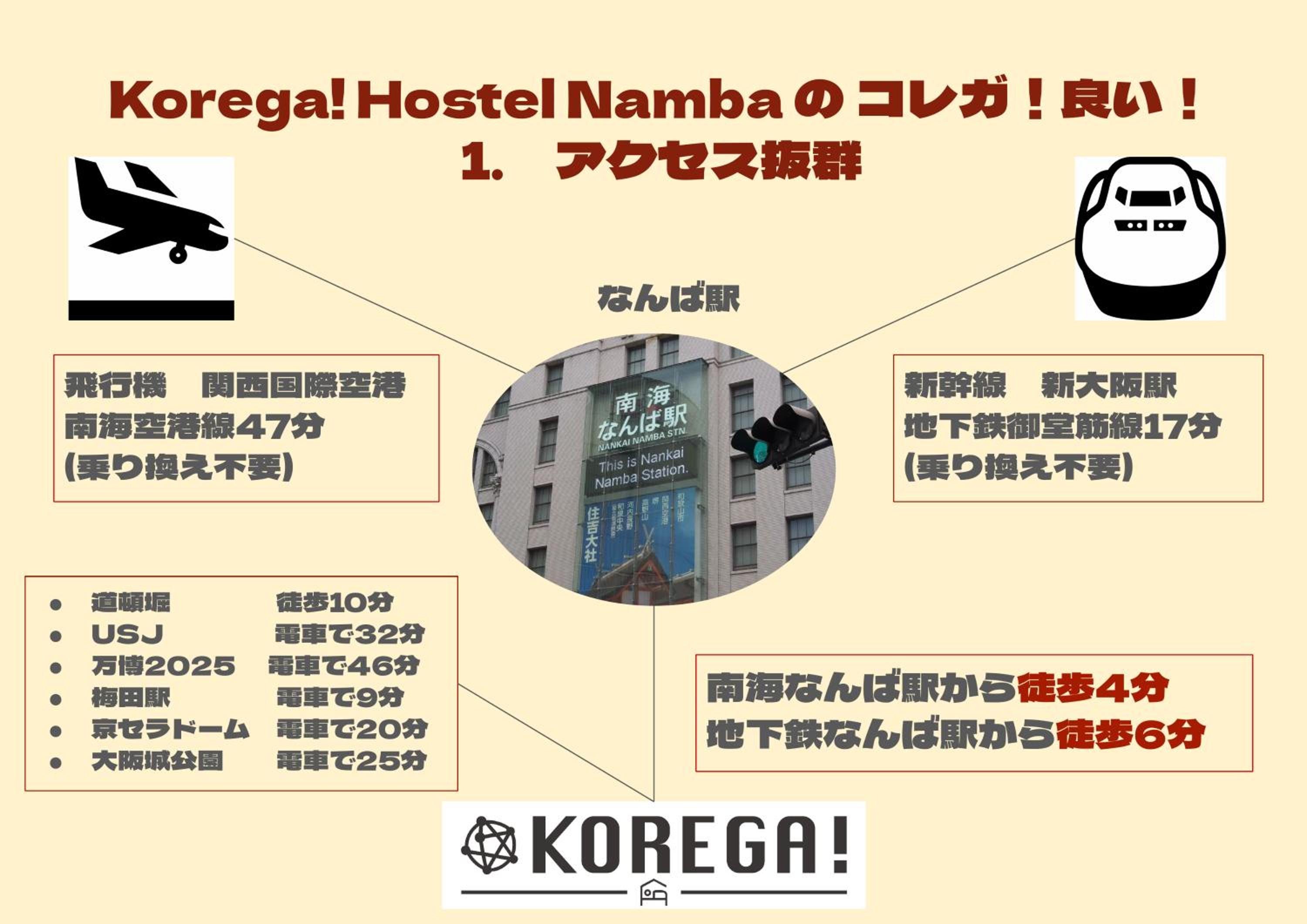KOREGA ! Hostel Osaka Namba