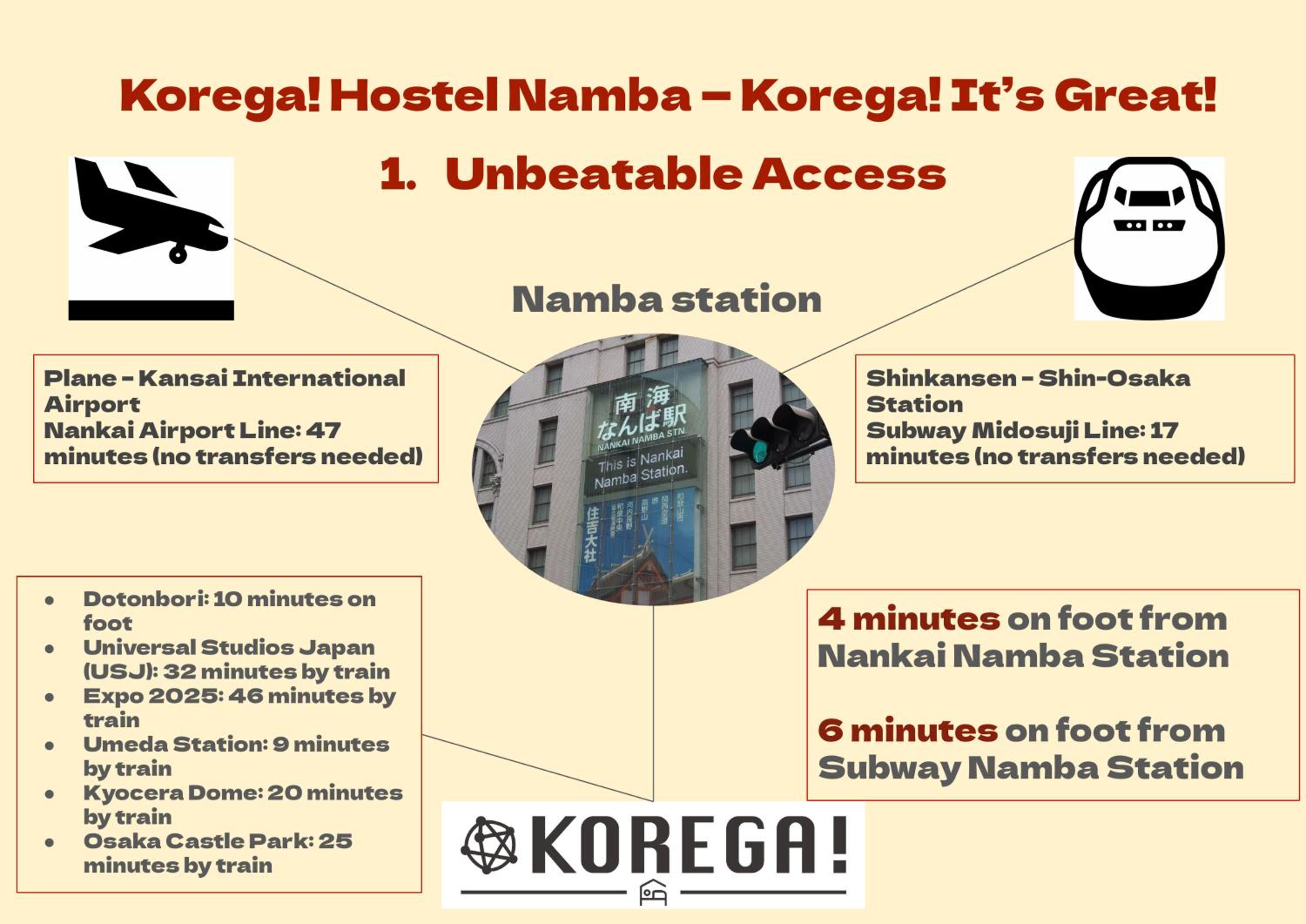 KOREGA ! Hostel Osaka Namba