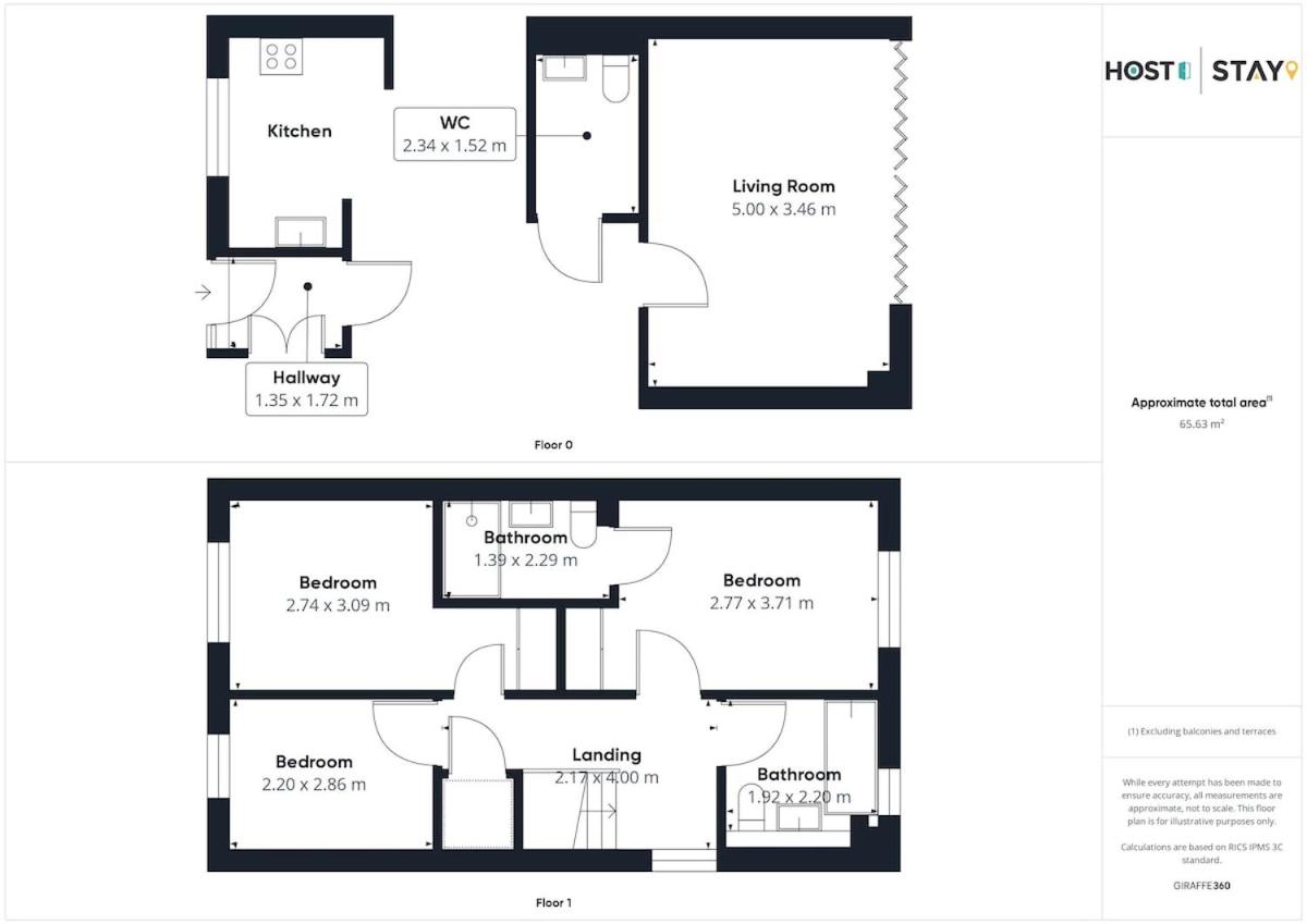 Modern Home with Garden, Corby