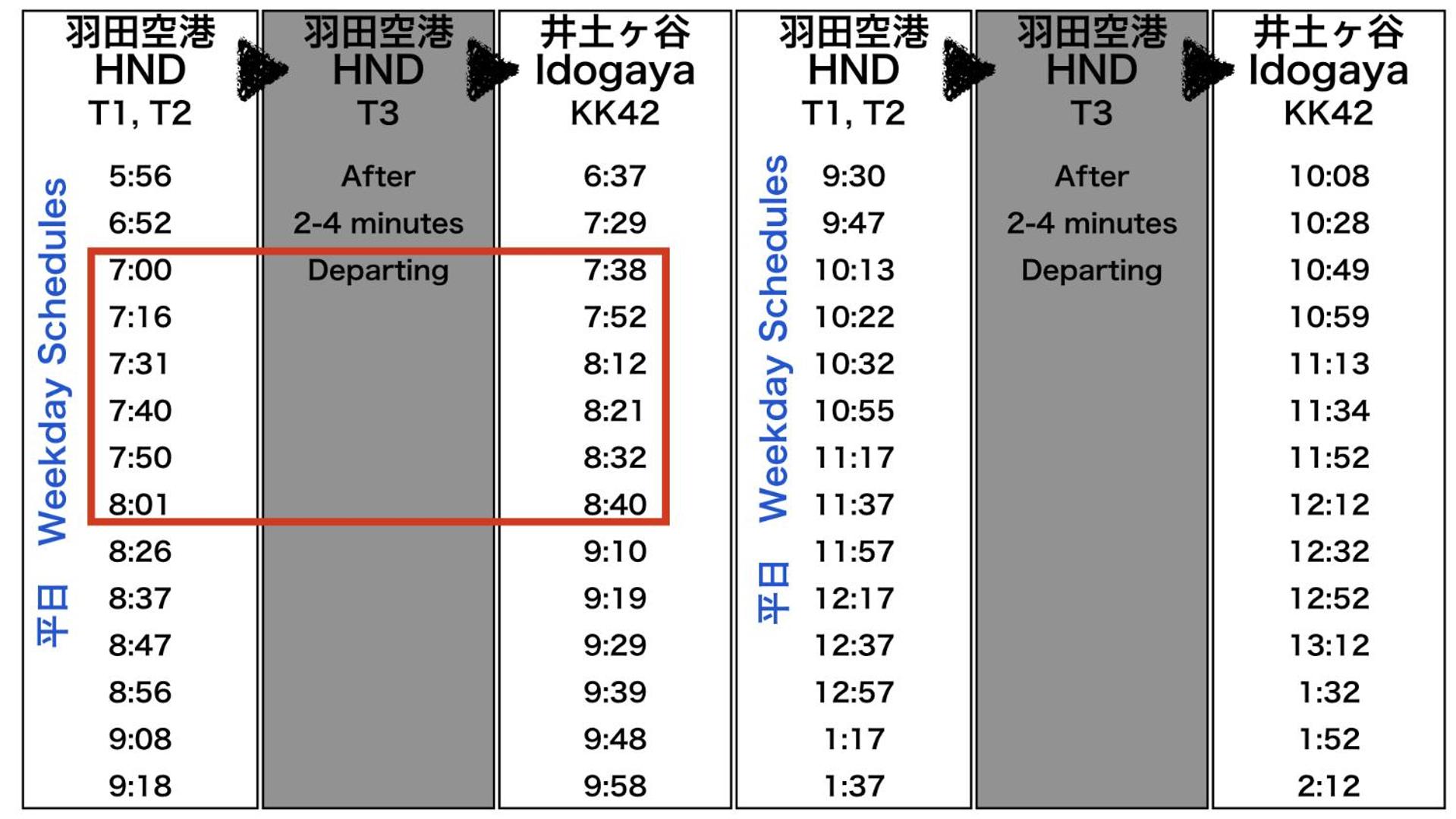 Sleep Terminal YOKOHAMA