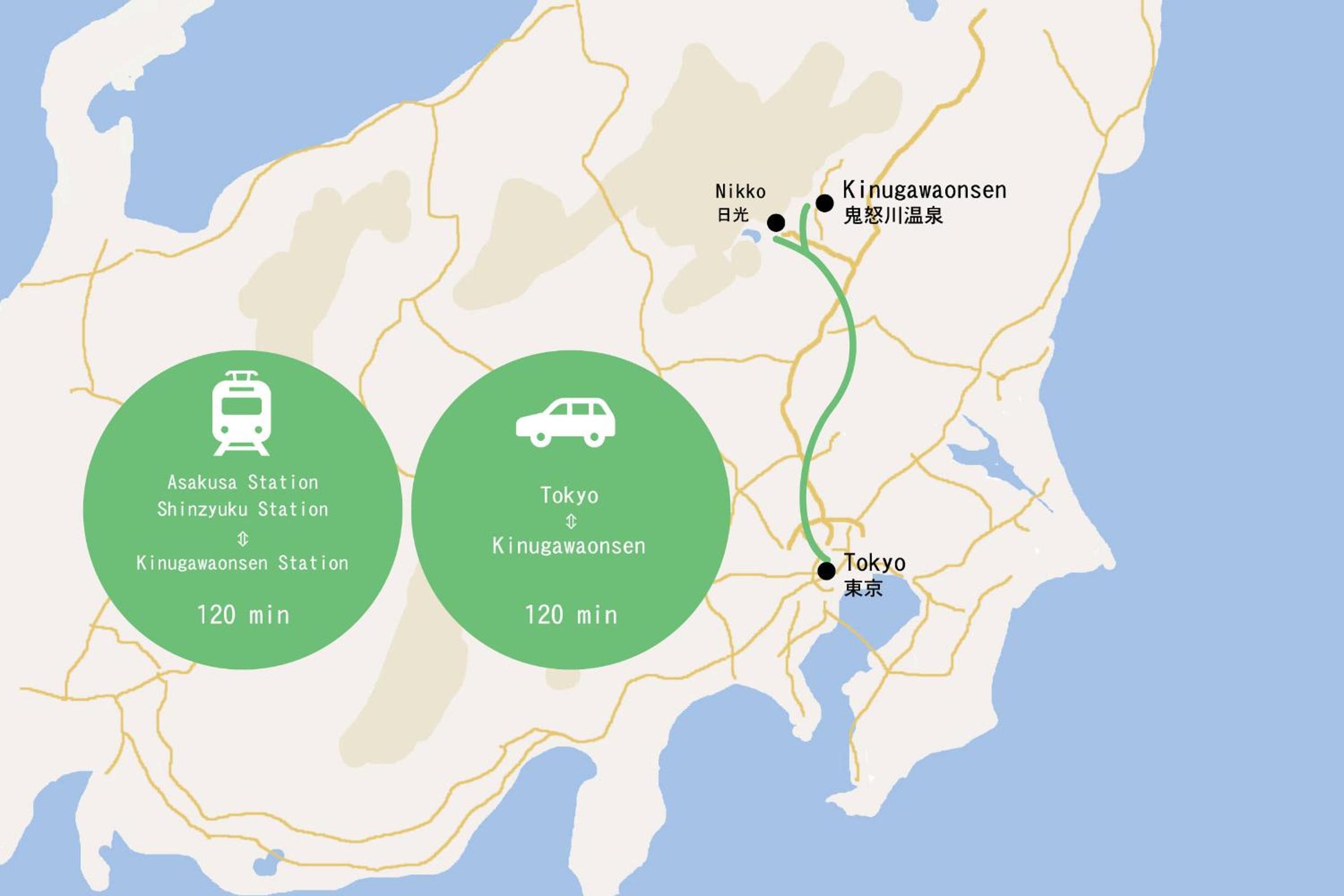 Kinugawa Onsen Hotel