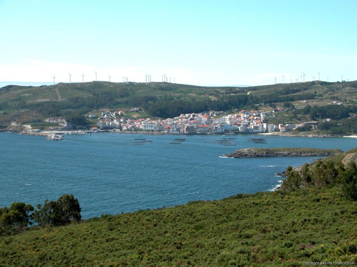 Pensión Teyma