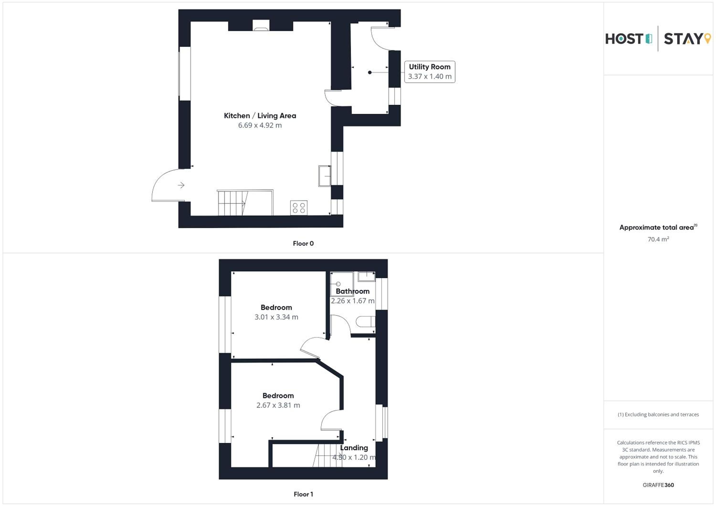 Host & Stay - Dove Cottage