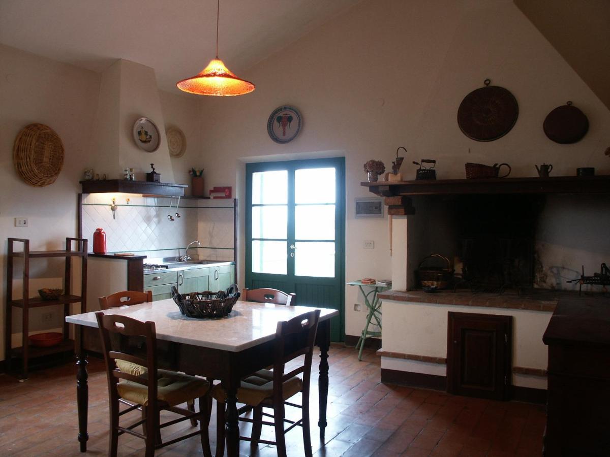 Agriturismo La Godiola