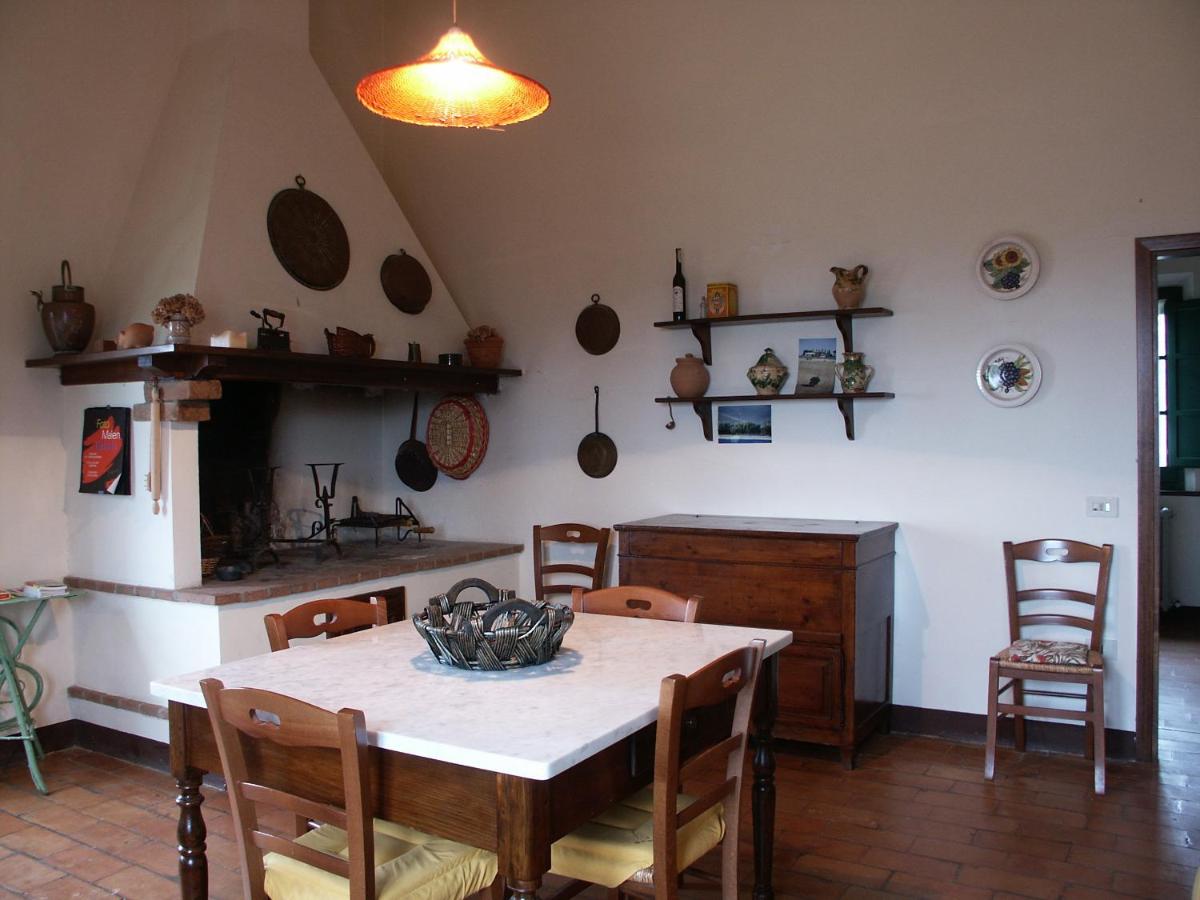 Agriturismo La Godiola