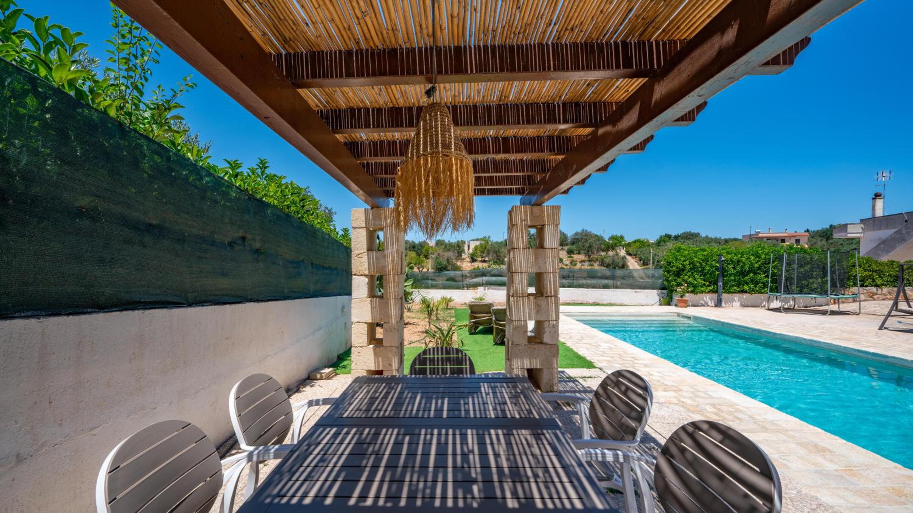 Villa Annarita by Rentbeat