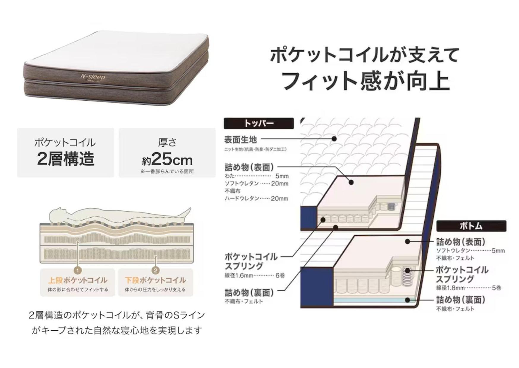 SHIKA HOME Yokohama Chinatown-Luxury長期滞在OK-Family Groupに最適-キッチン完備 落ち着きある空間