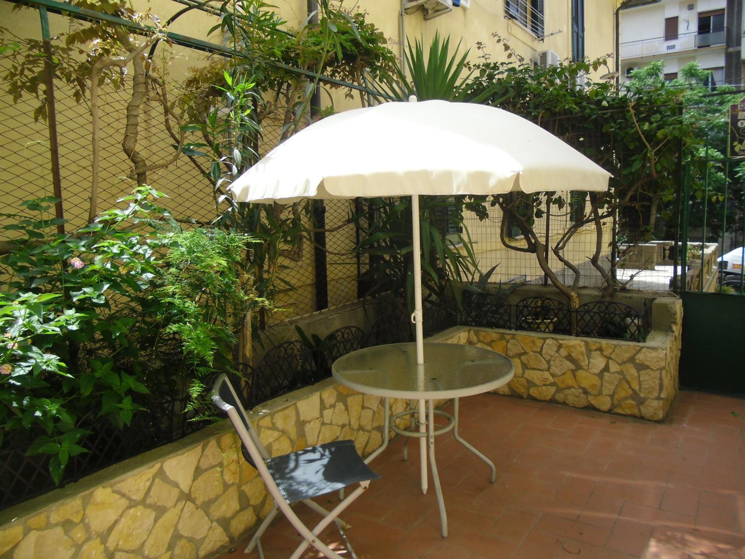 Anirbas