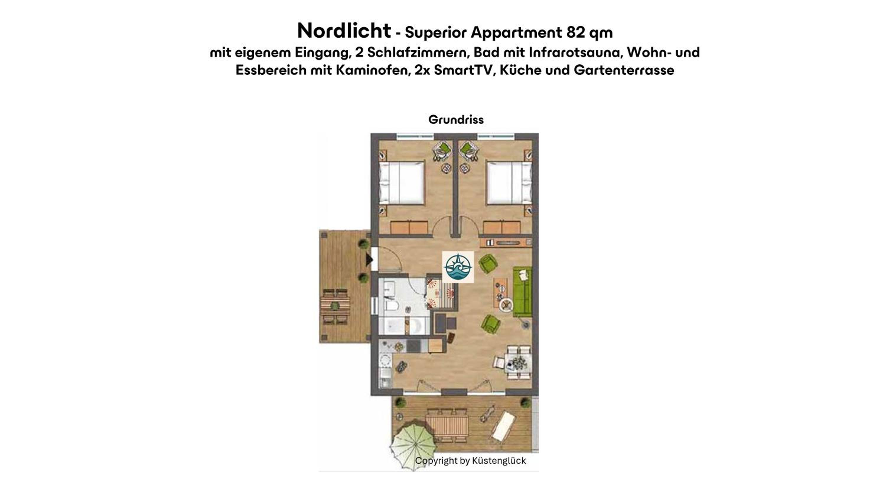 Nordlicht, Olpenitz - moderne Ferienwohnung in direkter Strandnähe mit eigenem Eingang, Sauna, Kaminofen, Terrasse und Parkplatz