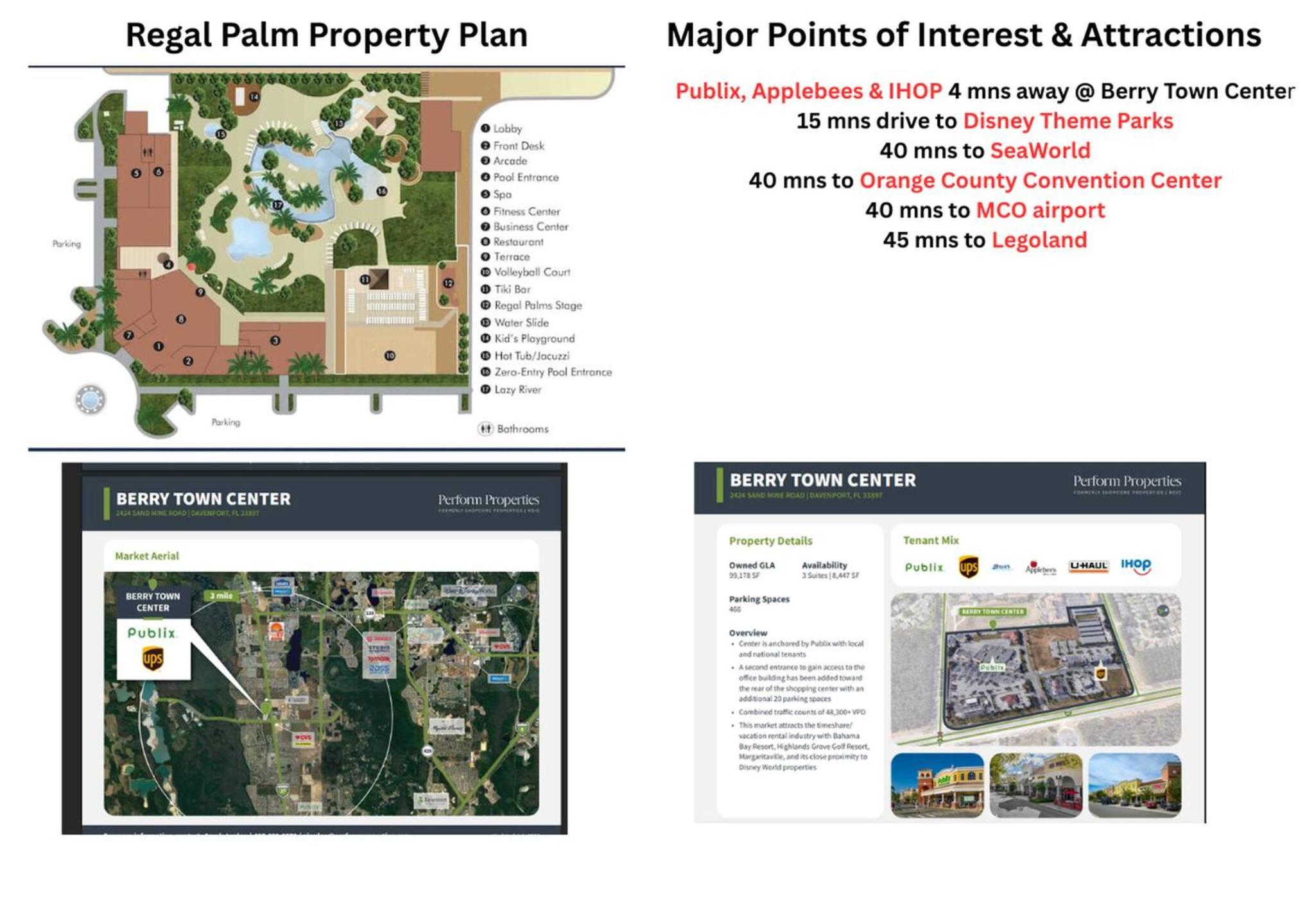Themed Resort Home 15 min drive to Disney