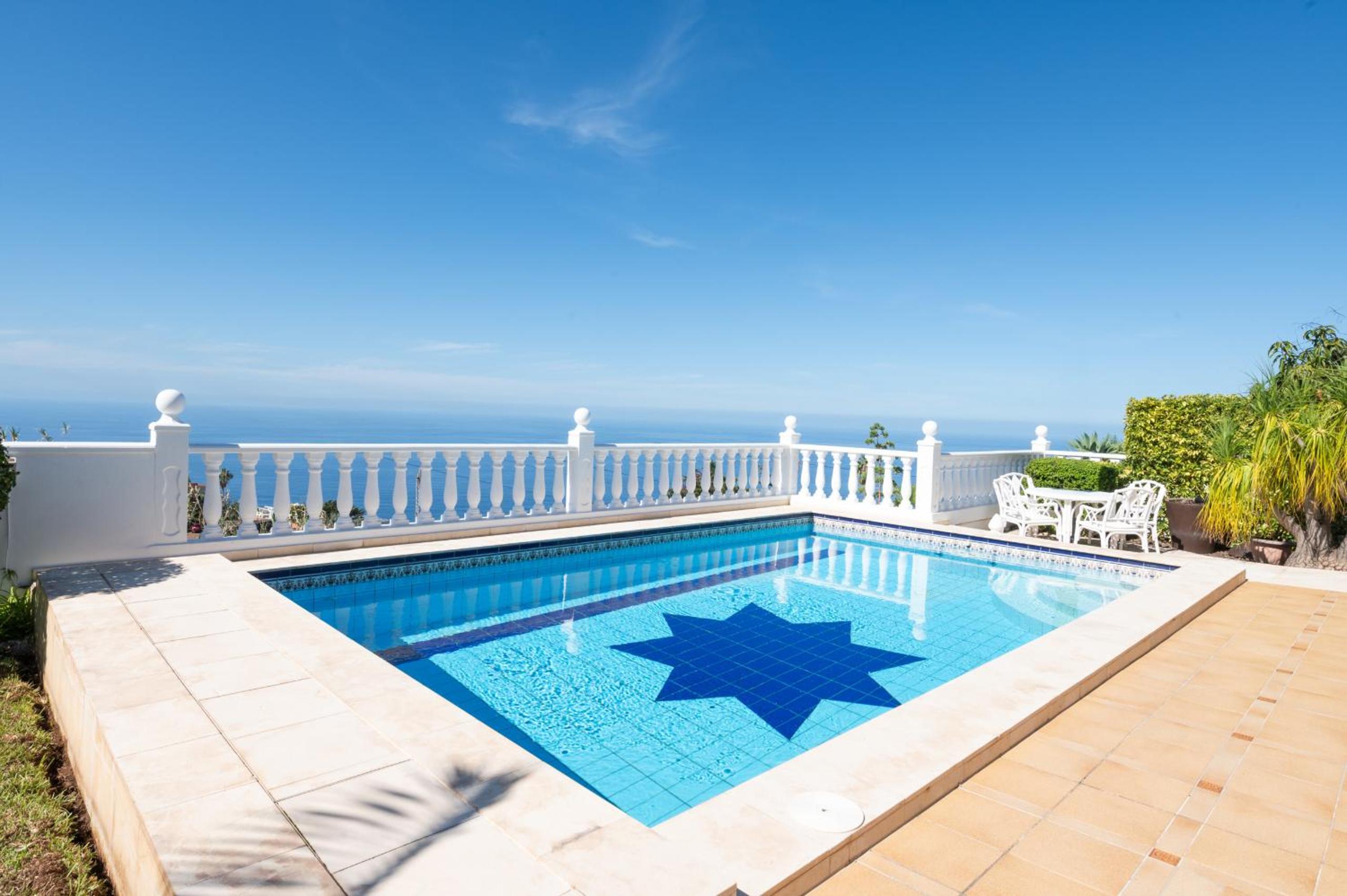 Profithome- I love Puntillo del Sol