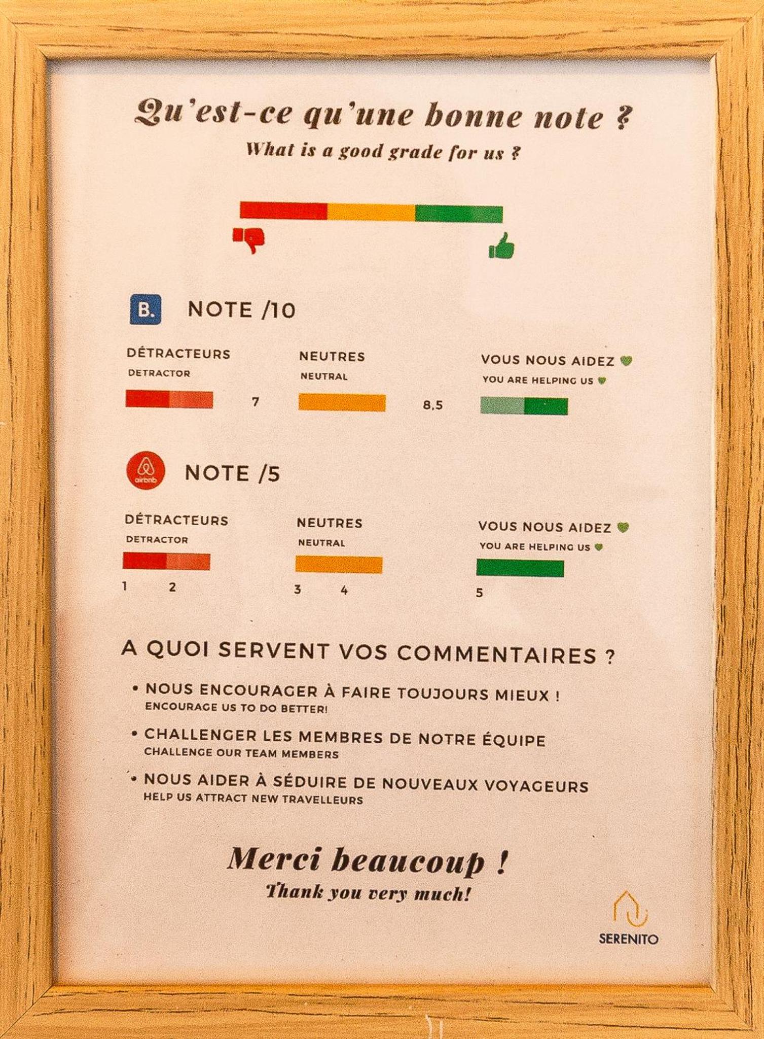 Jardin suspendu - 3 chambres - 2 salles de bain - Parking dans résidence privée
