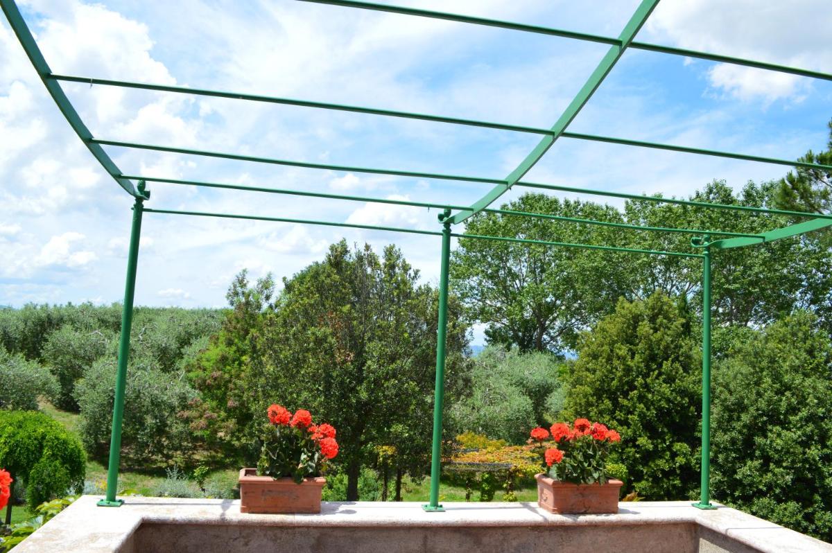 Agriturismo La Godiola