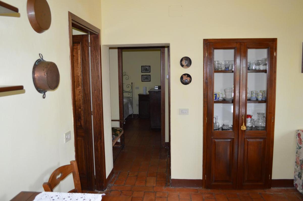 Agriturismo La Godiola