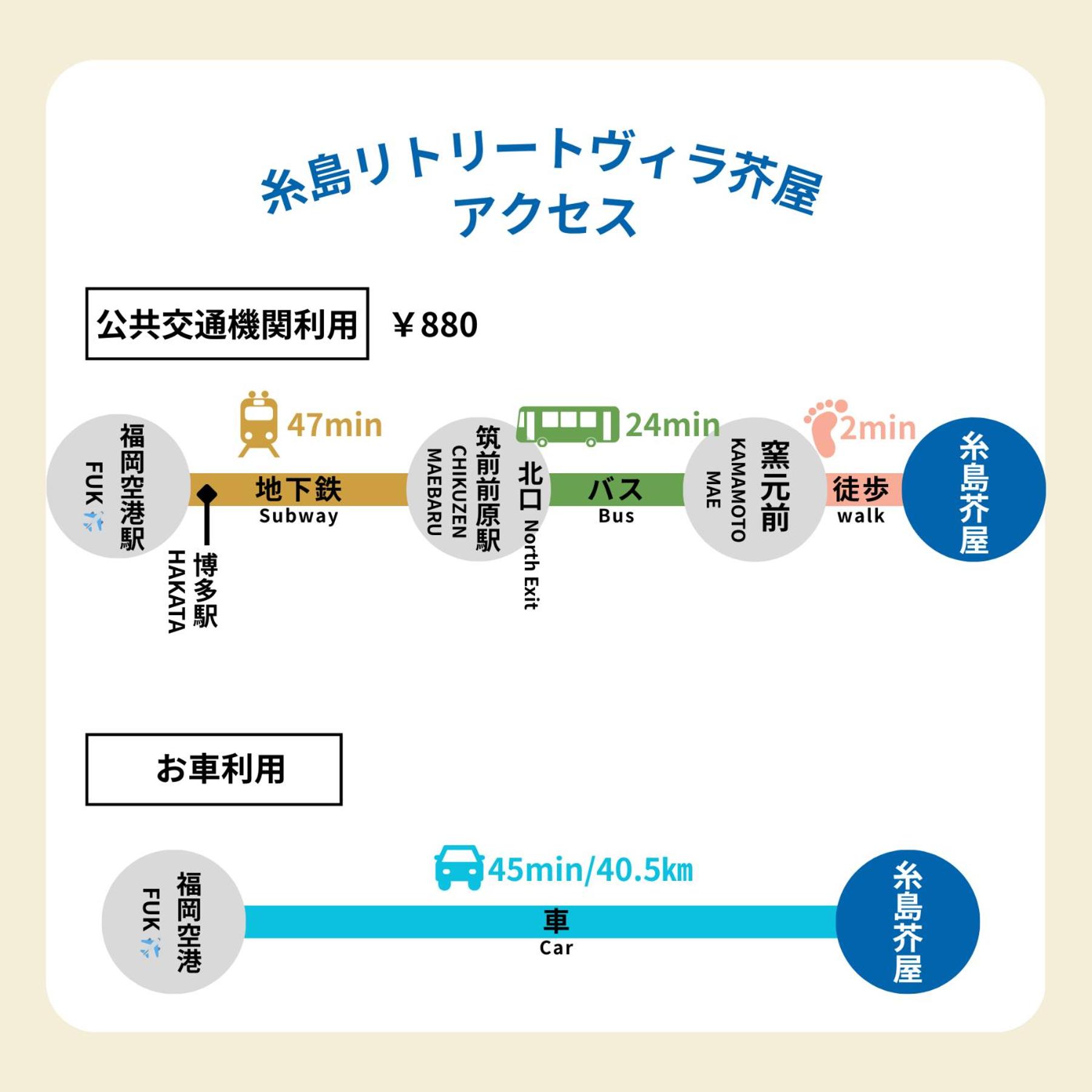 糸島リトリートヴィラ芥屋