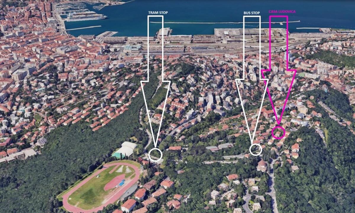 casa Ludovica-giardino privato, vista mare