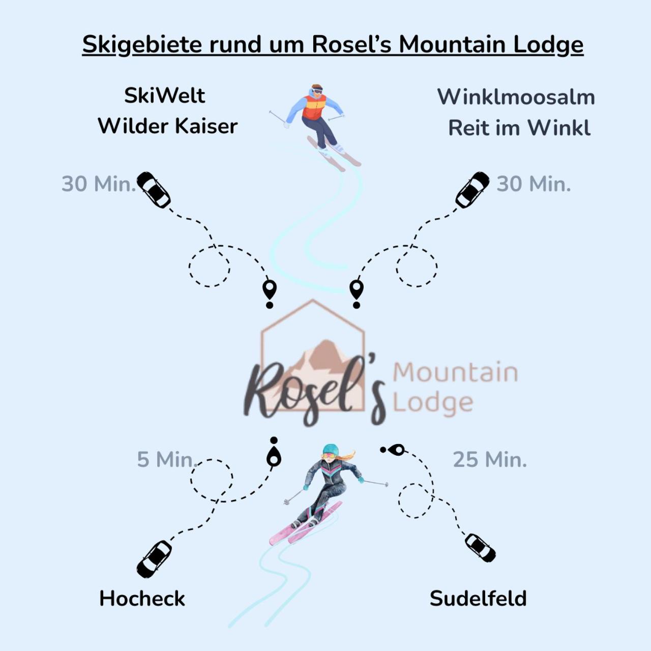 Rosels Mountain Lodge - Ferienwohnung mit Schwimmbad, Sauna & Bergblick - Oberaudorf Bayern