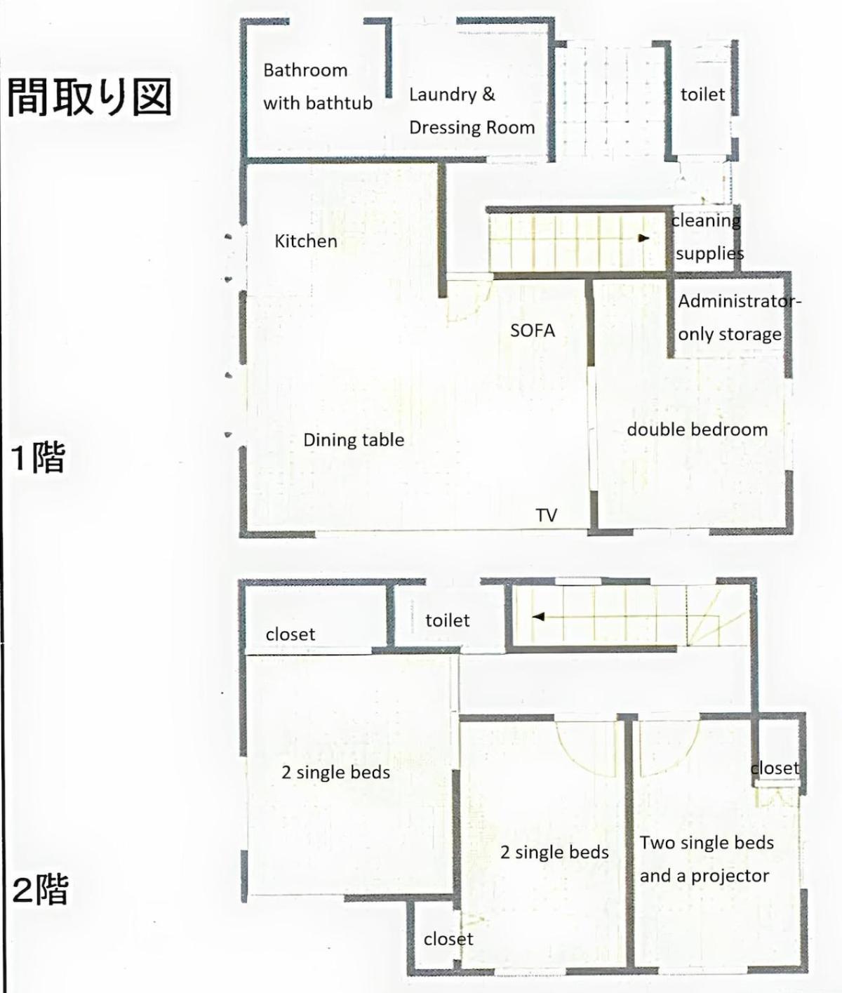 4BR Entire House near Nikko & Highway EV Parking