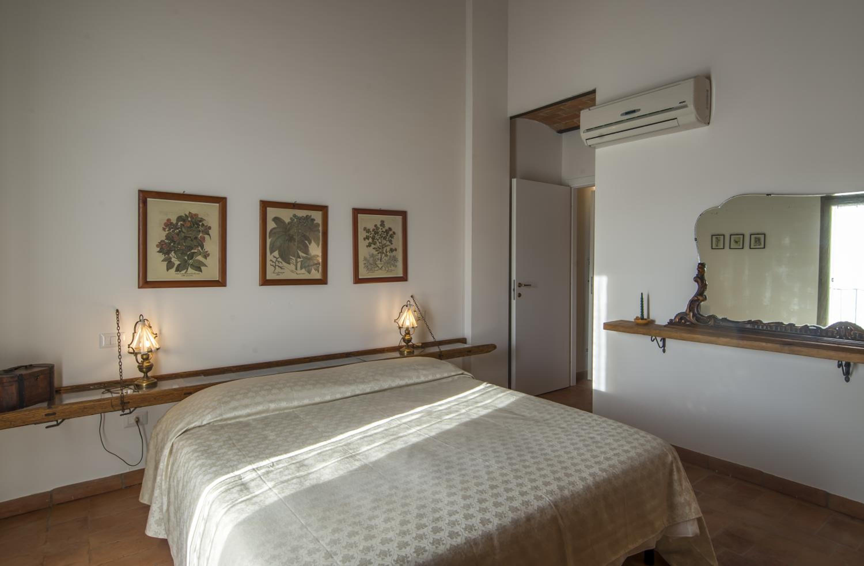 Casa Vacanze Le Fornaci
