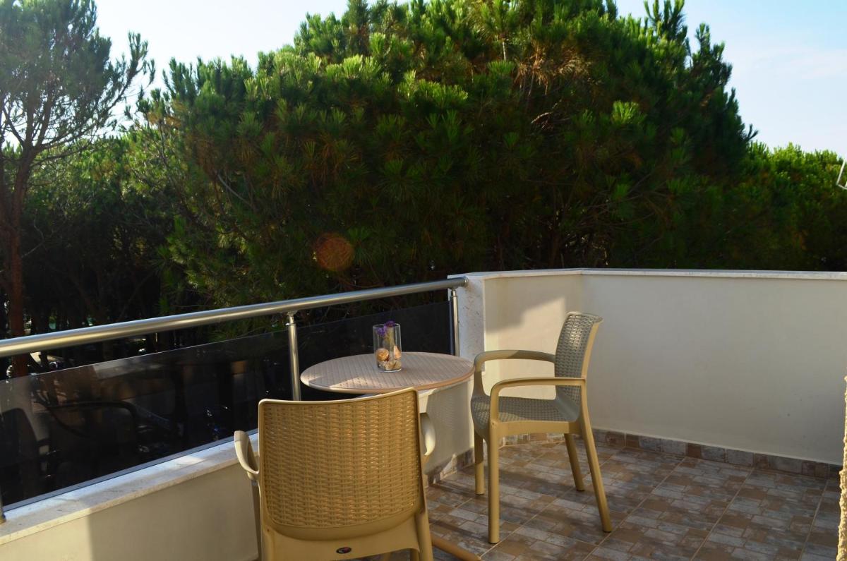 Rezidenca Kalter Durres