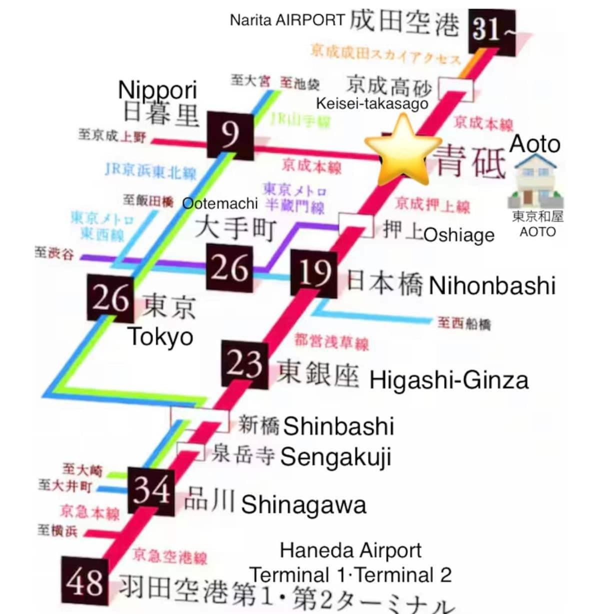 成田空港高速スカライナー停車駅 羽田空港特急電車駅 希少xTHE東京和風貸切 露天浴場旅館 68インチ映画TV室 近スカイツリー 浅草上野銀座ディズニー高速WiFi 長期割引 東京和屋AOTO