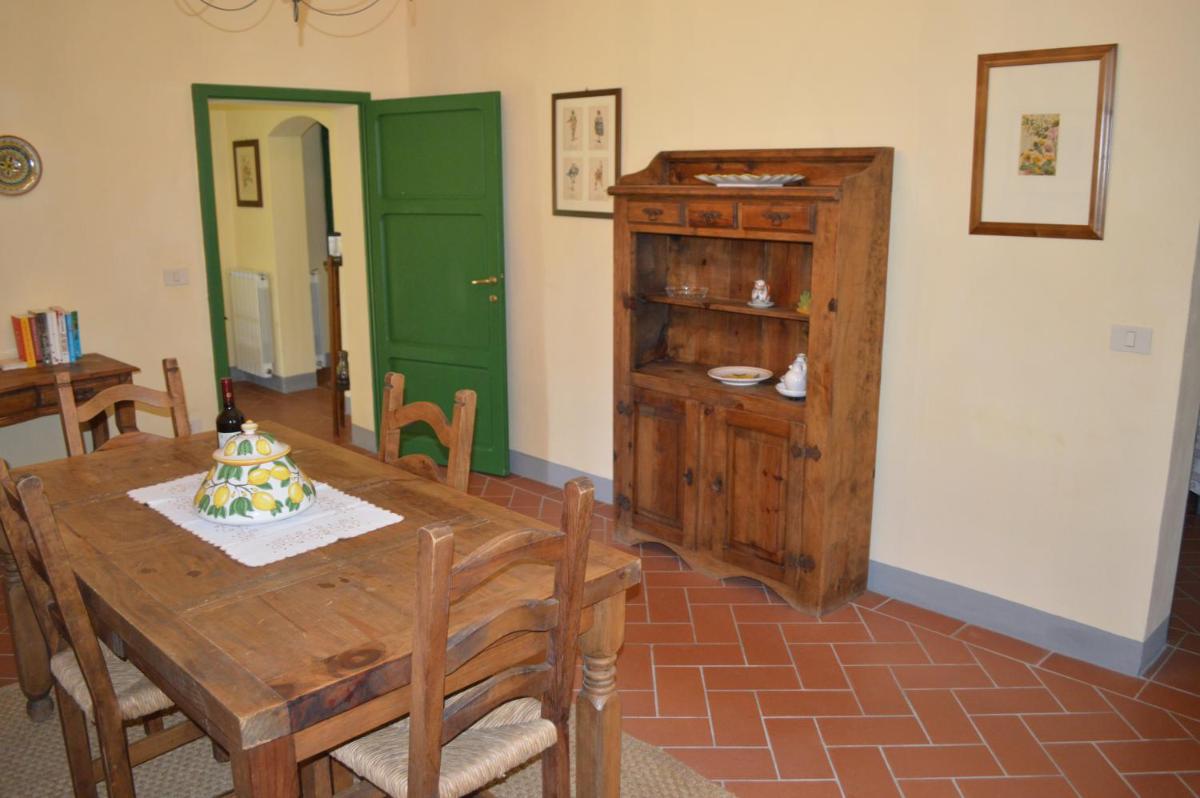 Agriturismo La Godiola