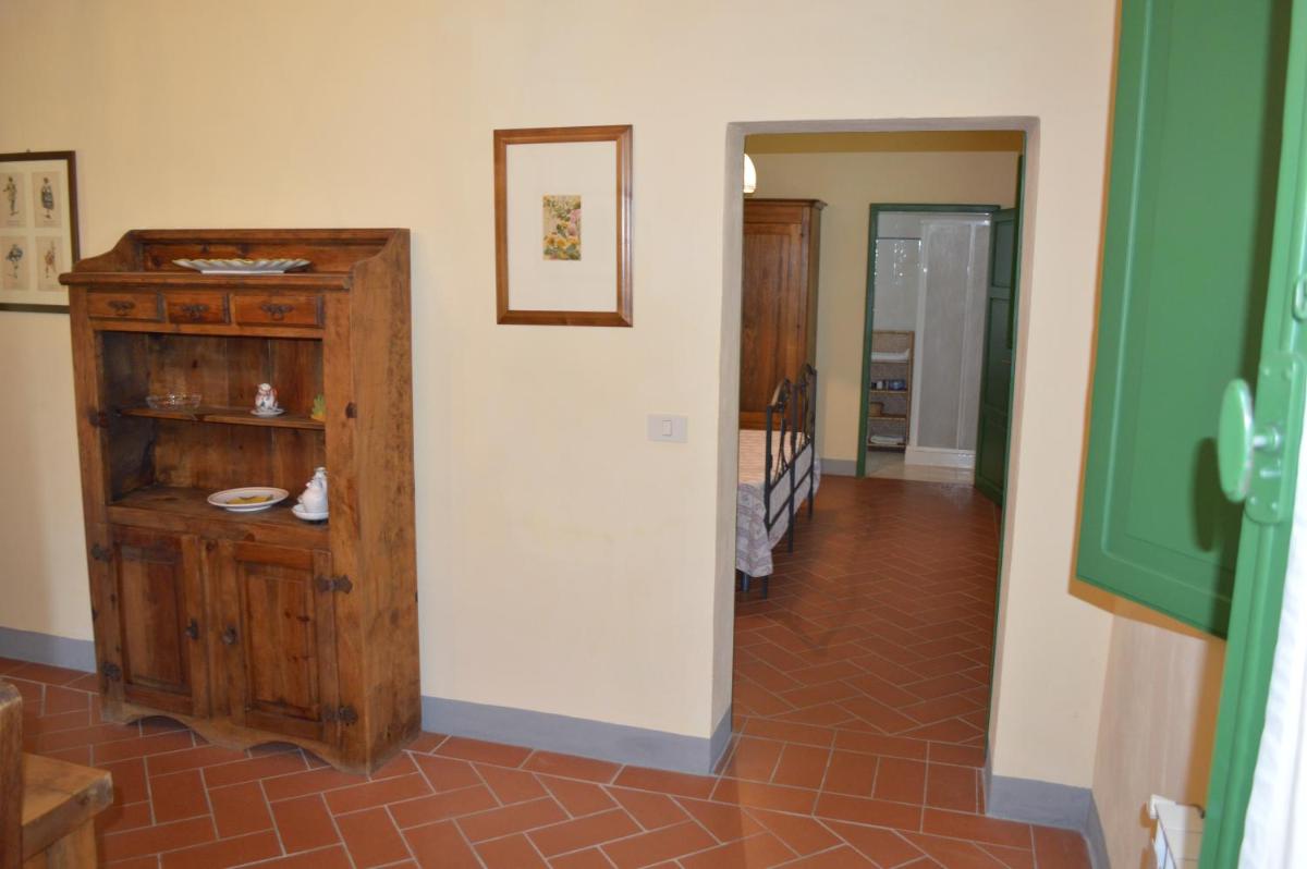 Agriturismo La Godiola