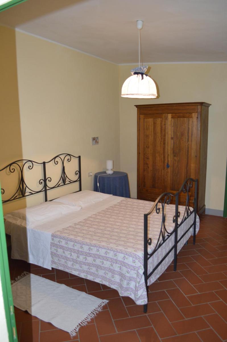 Agriturismo La Godiola