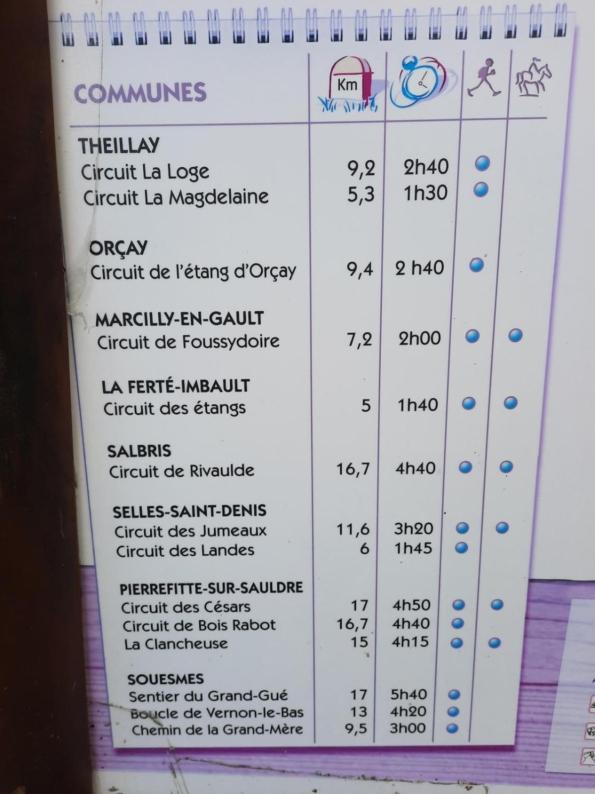 Maison Solognote