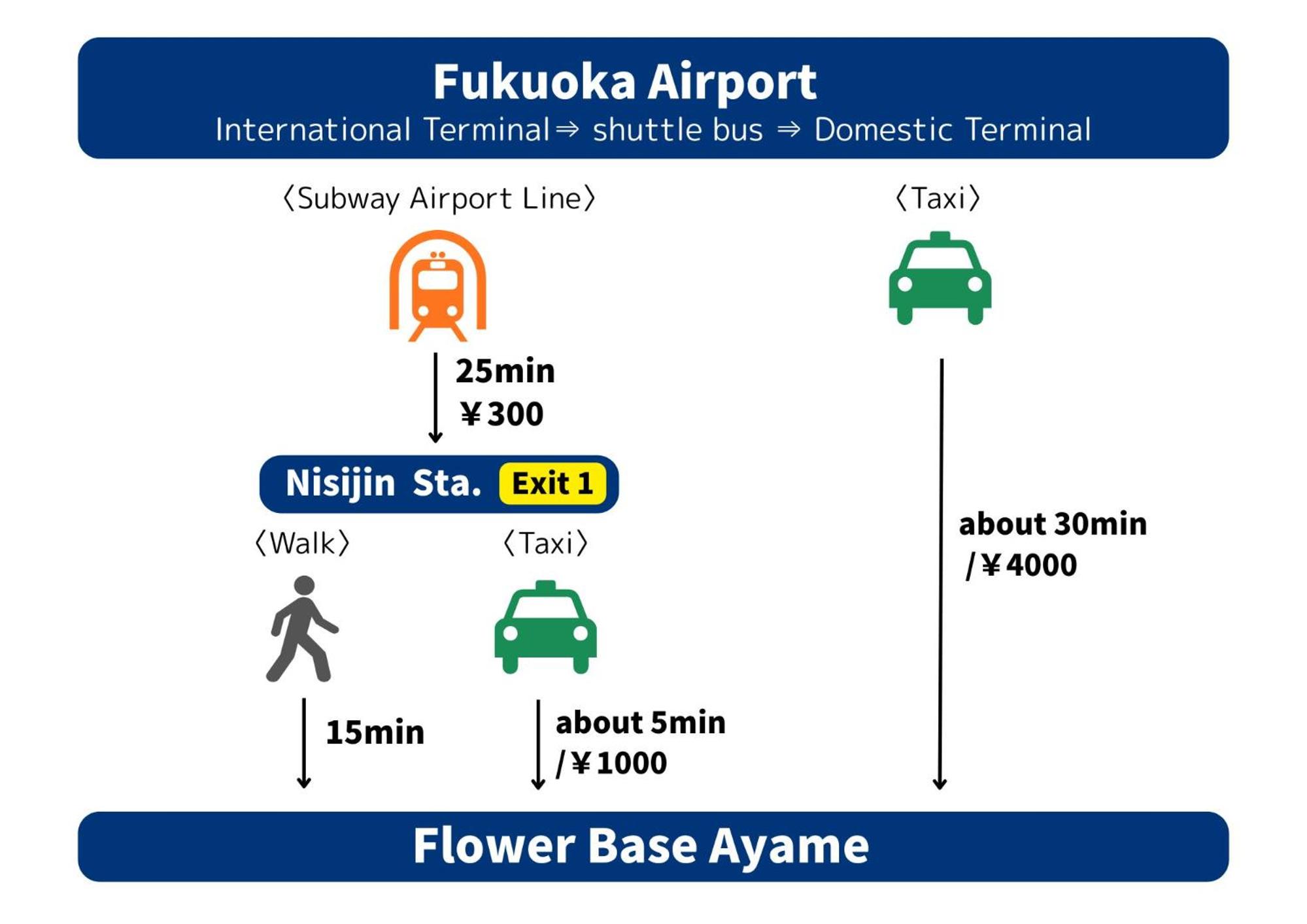Flower Base Ayame