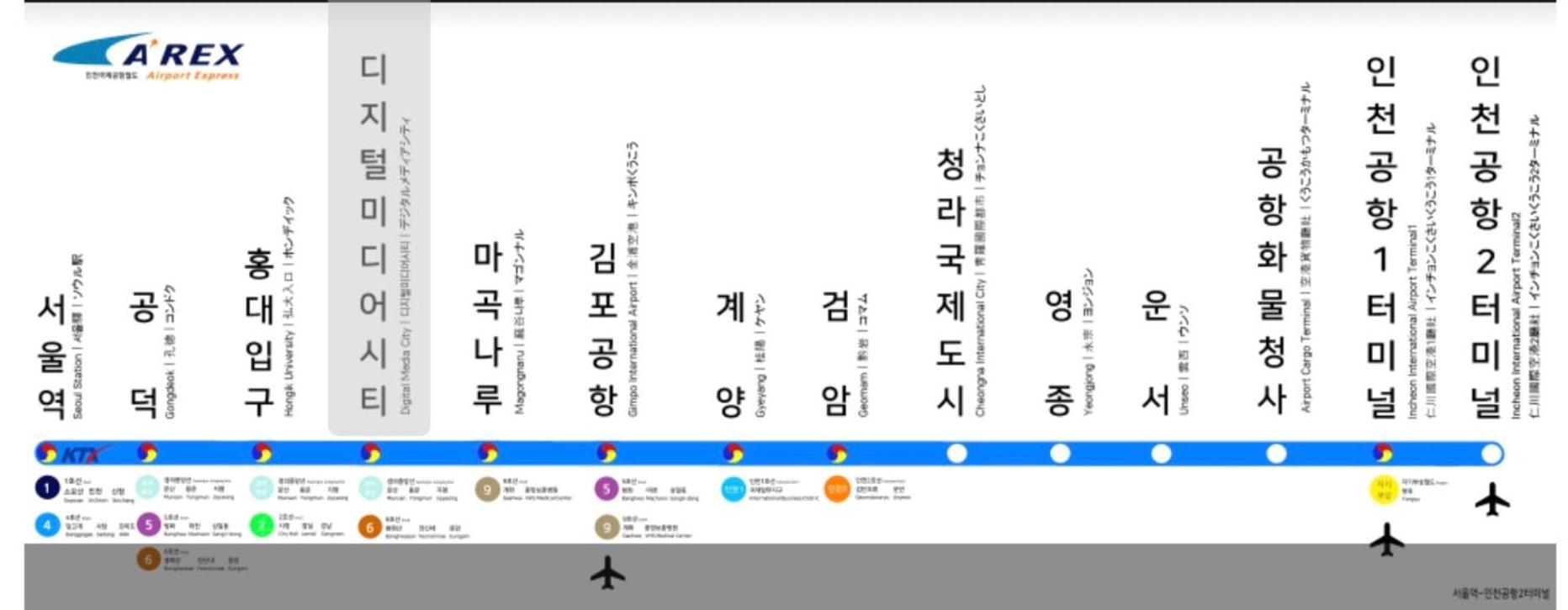 Hongdae Arex Dmc역도보5분