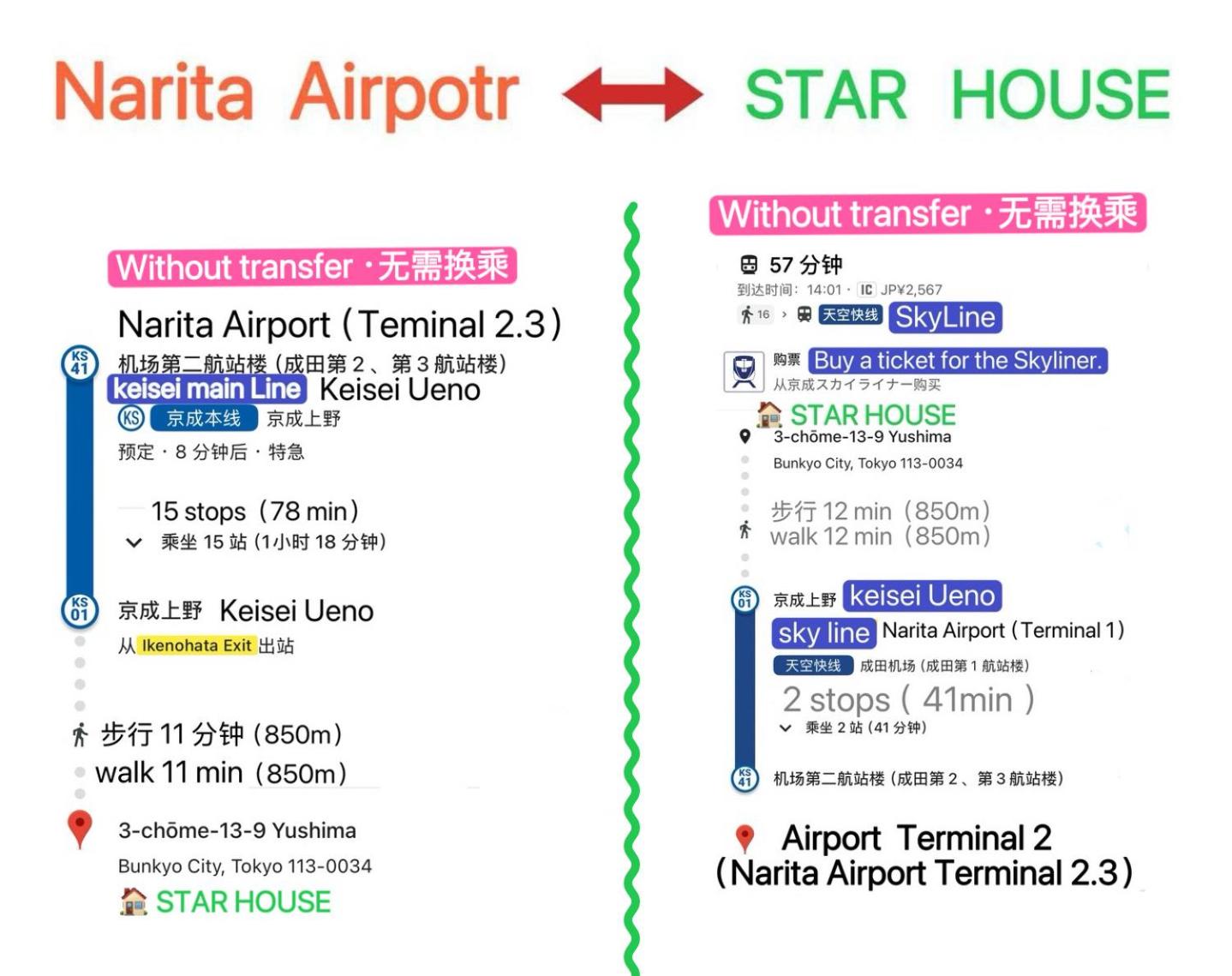star house akihabara ueno tokyo