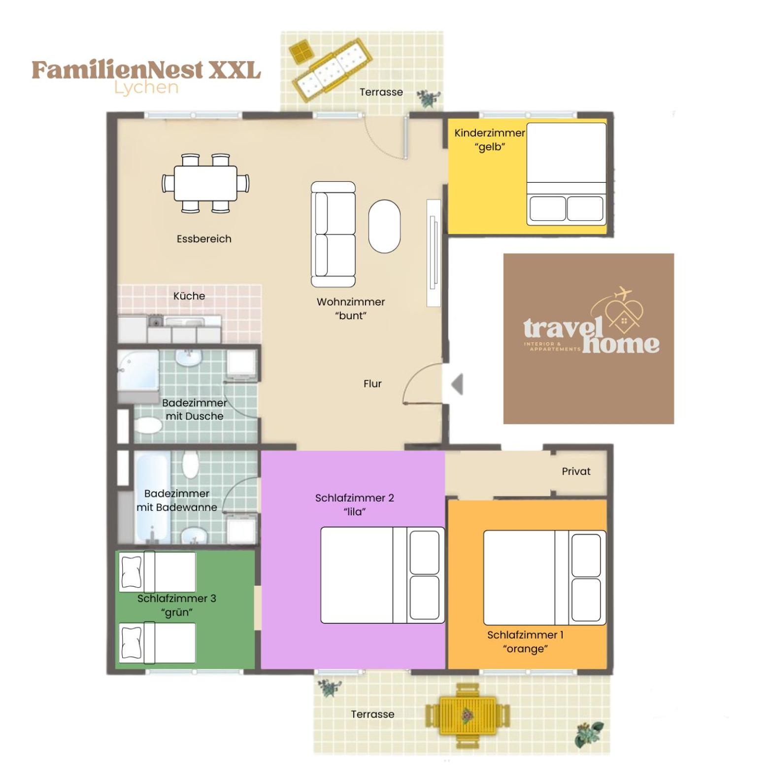 FamilienNest XXL - direkt am See