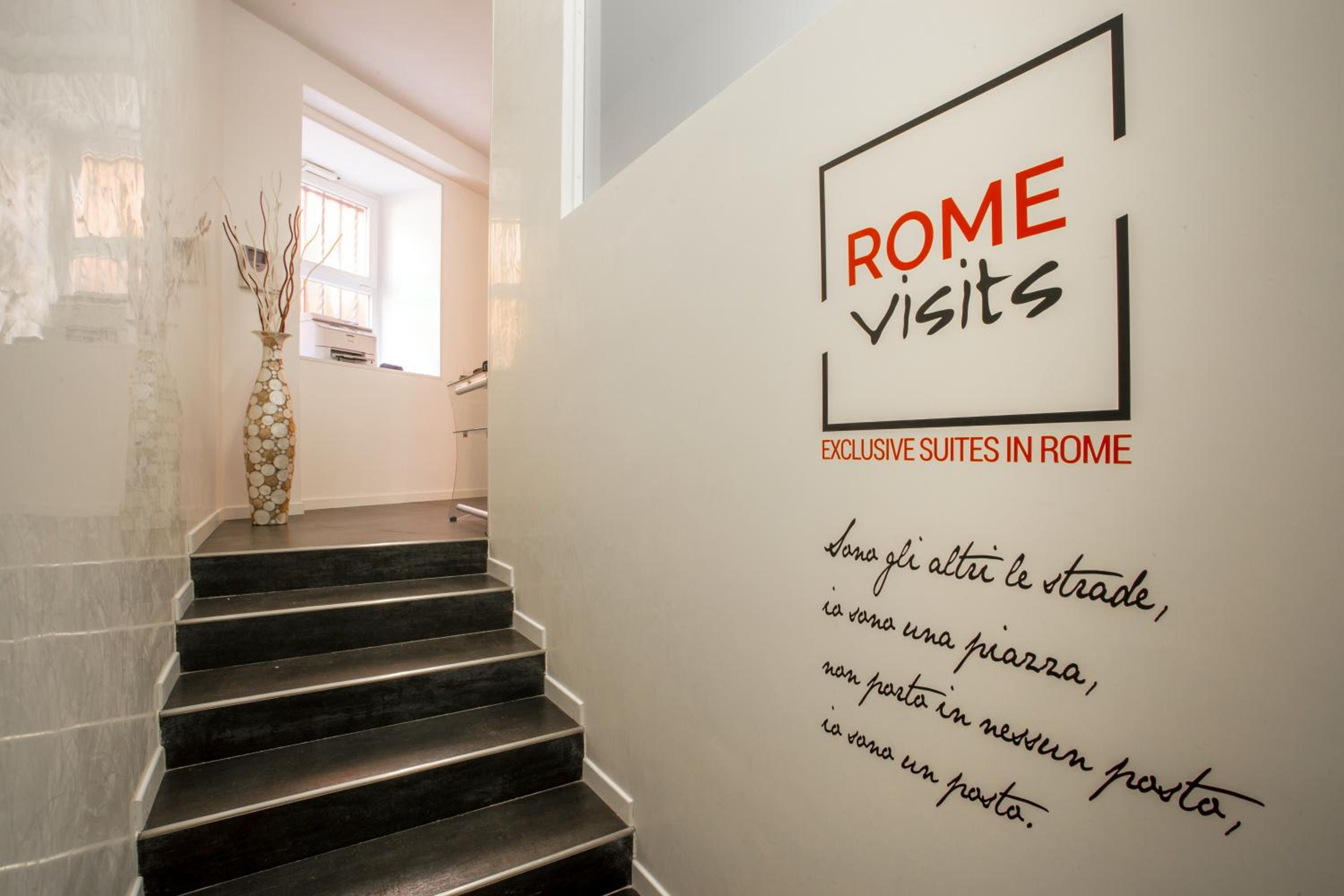 Rome Visits